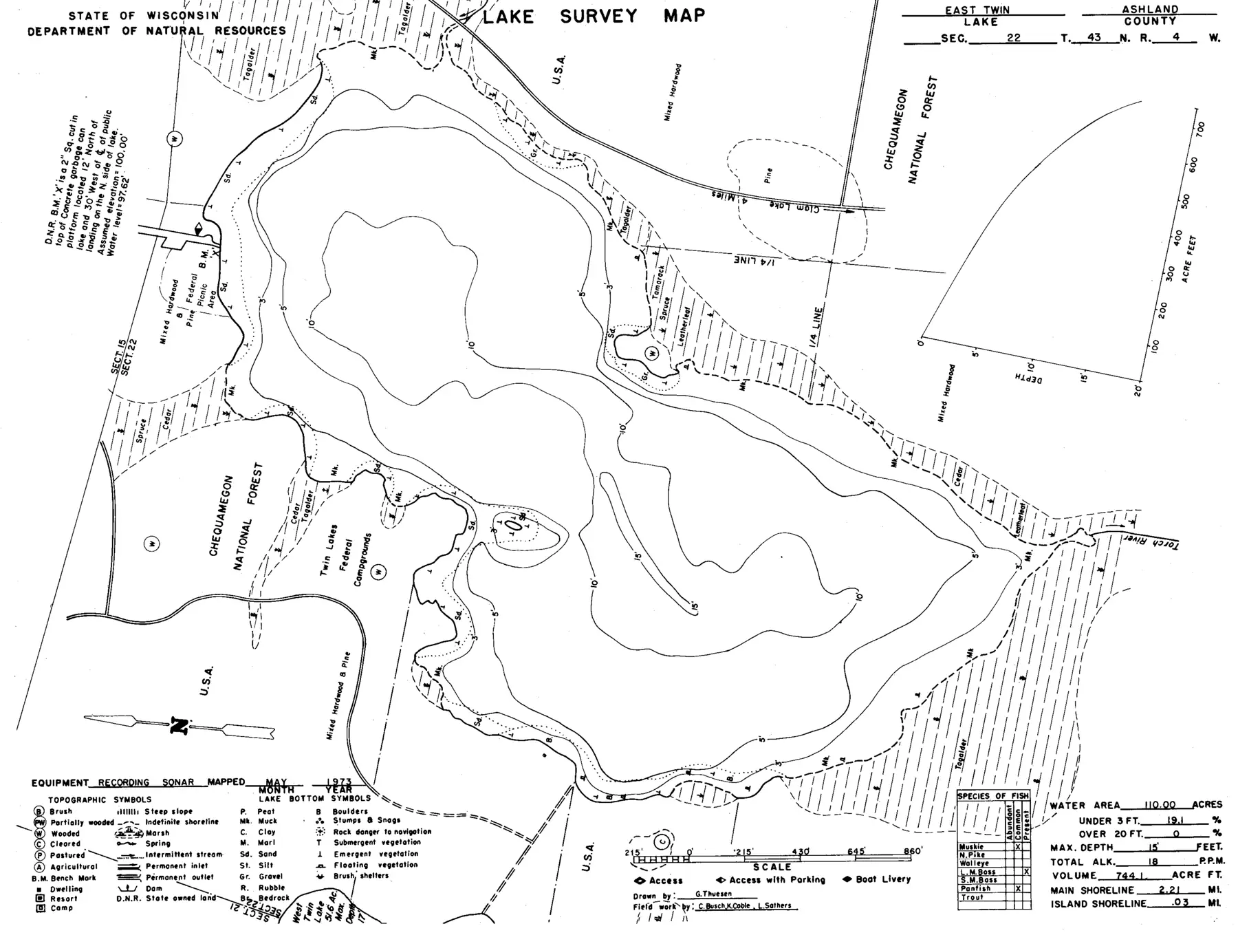 DNR survey map of East Twin Lake, with depths in feet. Tap to zoom.