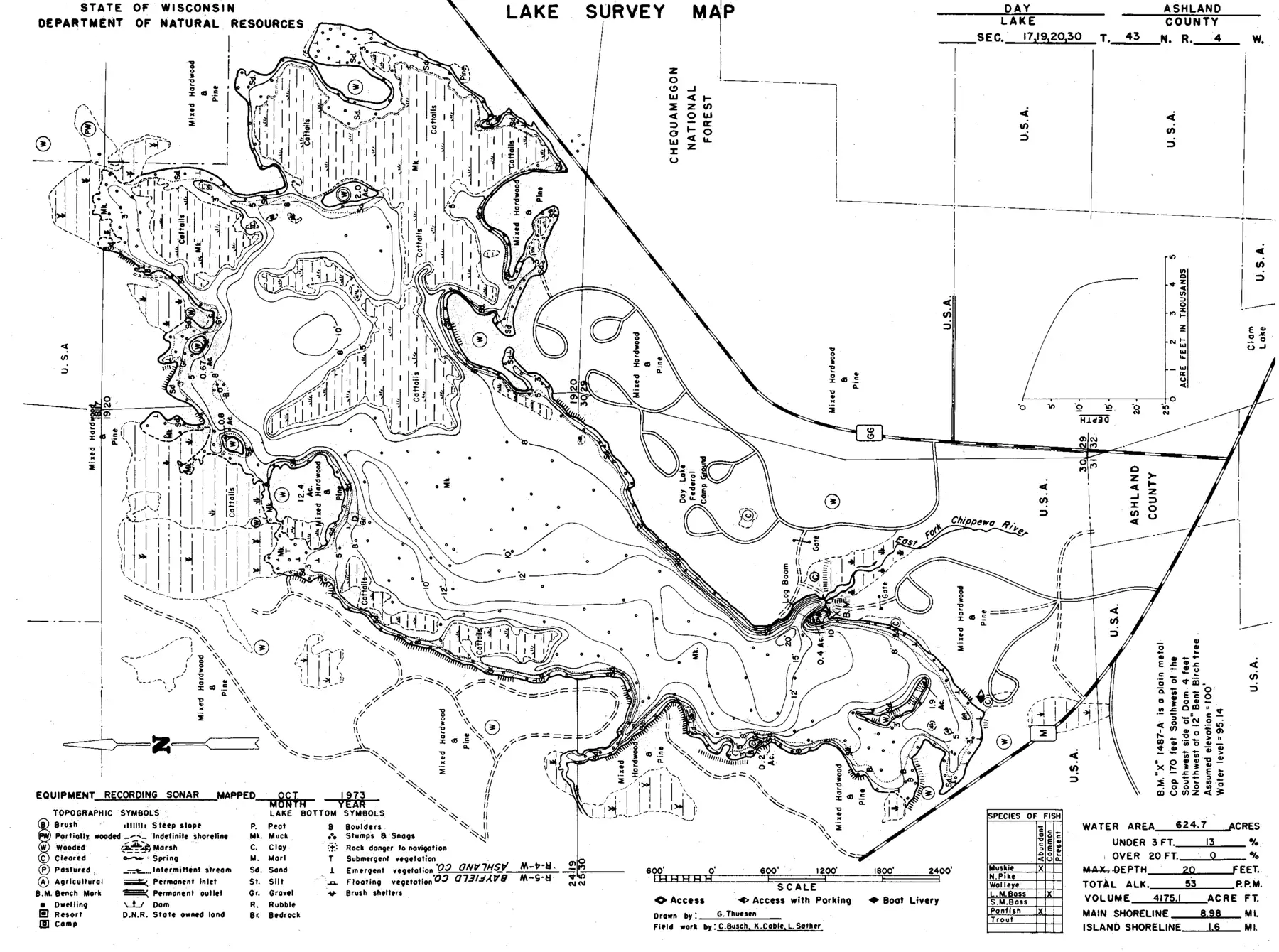 DNR survey map of Day Lake, with depths in feet. Tap to zoom.