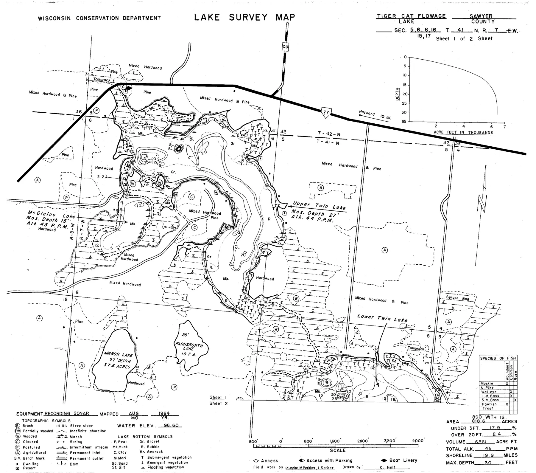 DNR survey map of Tiger Cat Flowage, sheet 1 of 2, with depths in feet. Tap to zoom.