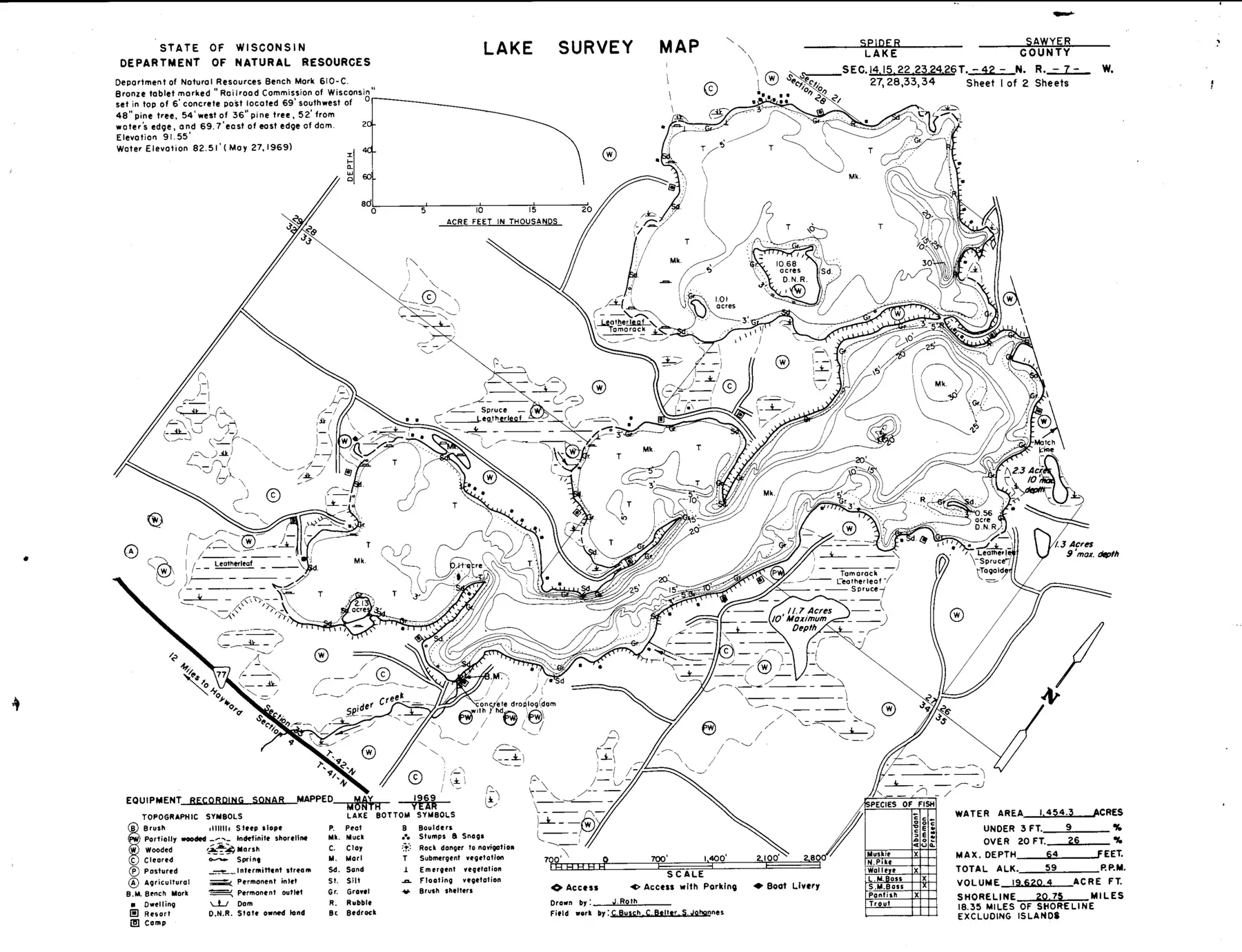 DNR survey map of Spider Lake, sheet 1 of 2, with depths in feet. Tap to zoom.