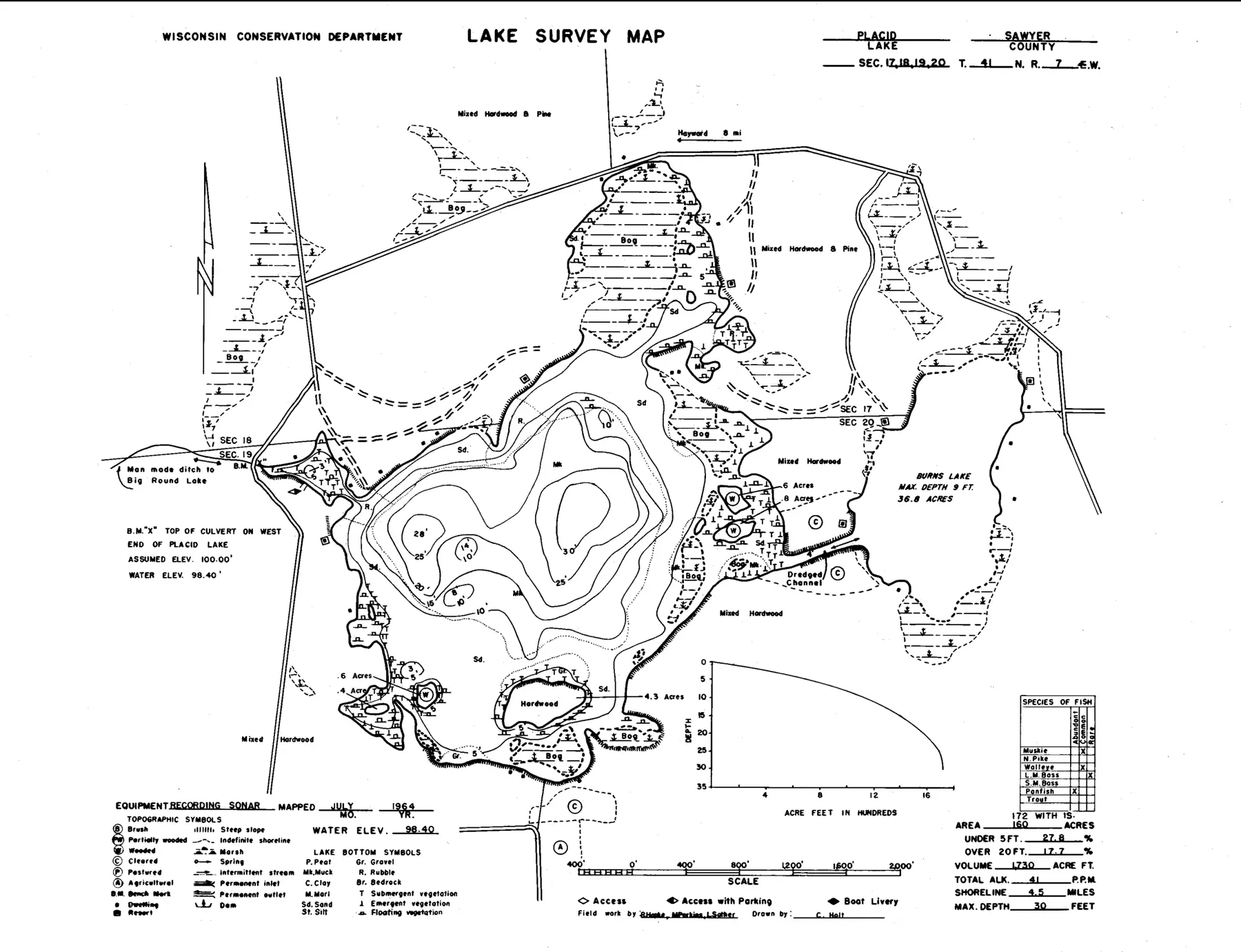 DNR survey map of Lake Placid, with depths in feet. Tap to zoom.
