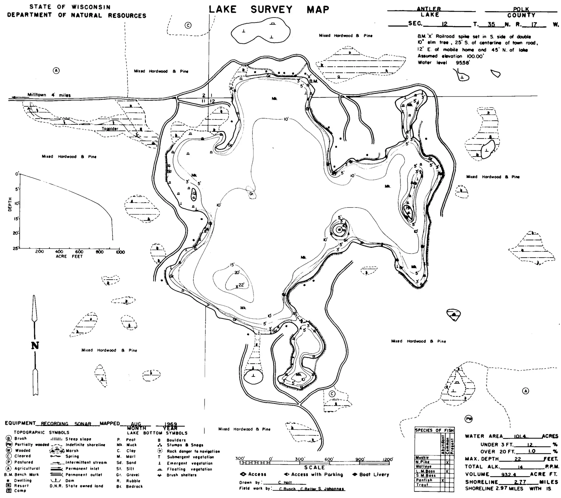 DNR survey map of Antler Lake, with depths in feet. Tap to zoom.