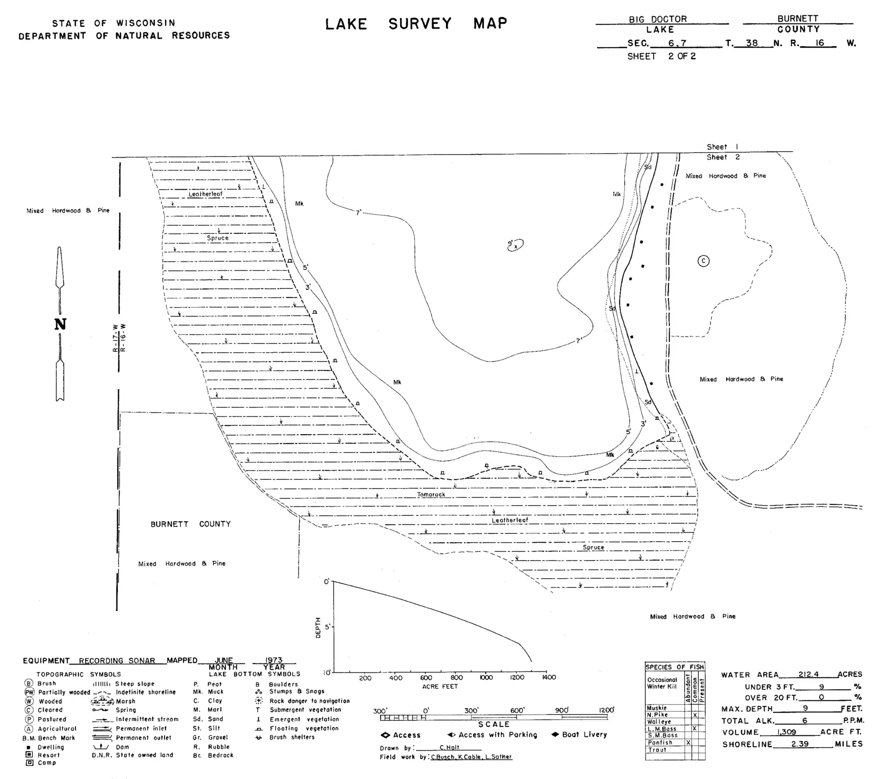 DNR survey map of Big Doctor Lake, sheet 2 of 2, with depths in feet. Tap to zoom.