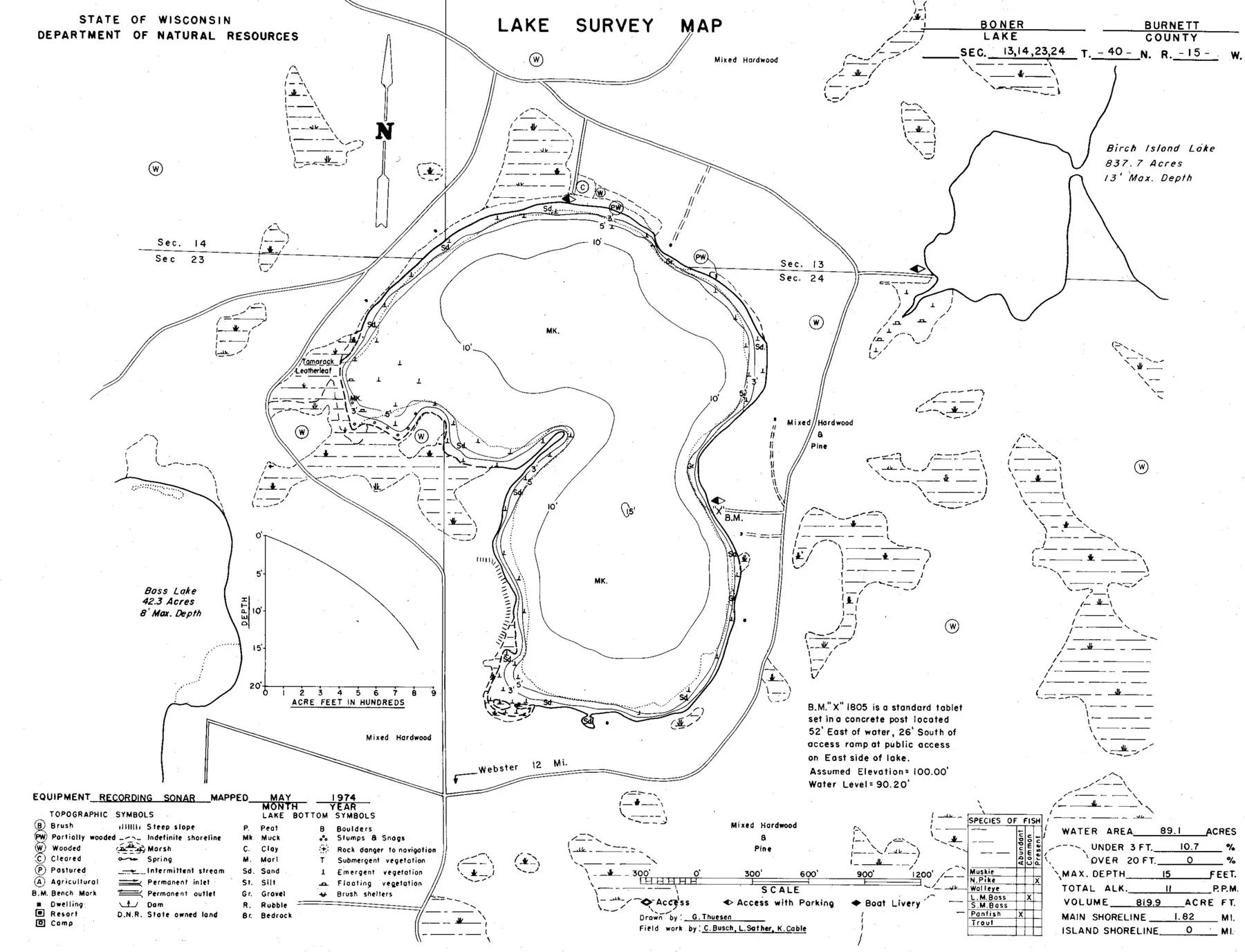 DNR survey map of Boner Lake, with depths in feet. Tap to zoom.