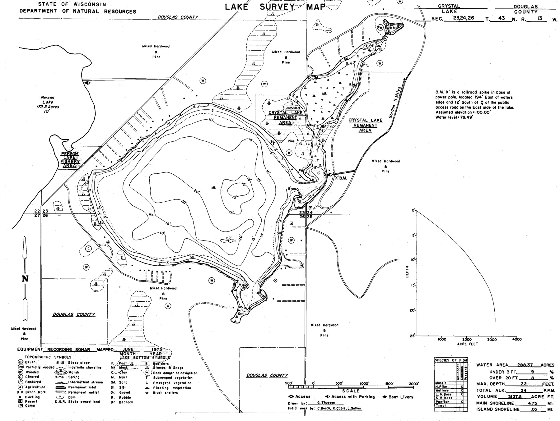 DNR survey map of Crystal Lake, with depths in feet. Tap to zoom.