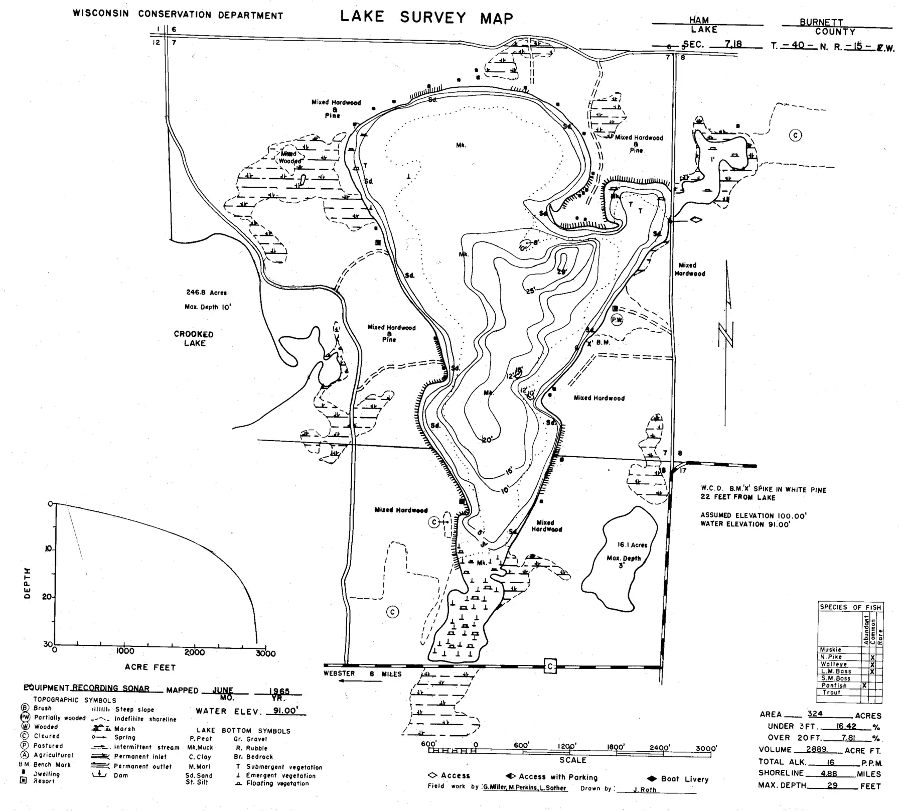 DNR survey map of Ham Lake, with depths in feet. Tap to zoom.