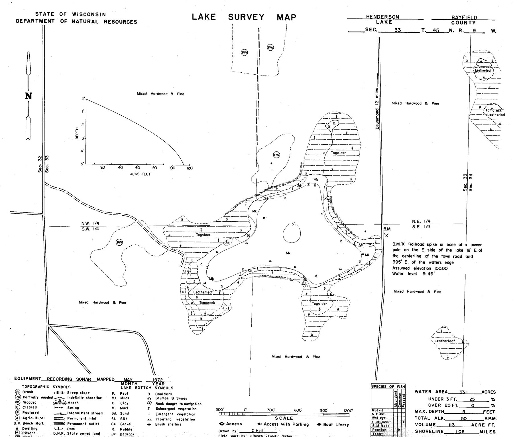 DNR survey map of Henderson Lake, with depths in feet. Tap to zoom.