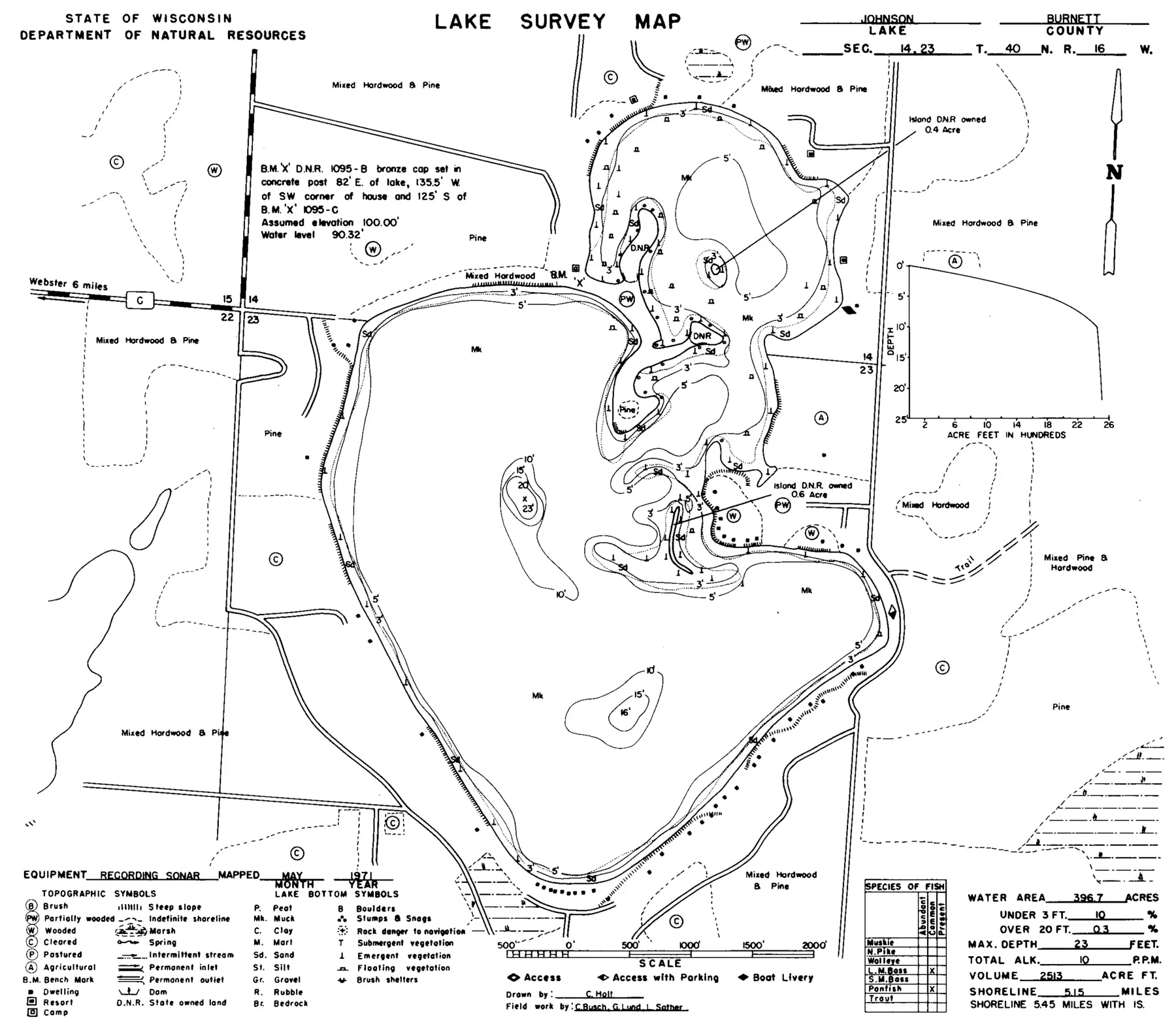 DNR survey map of Johnson Lake, with depths in feet. Tap to zoom.
