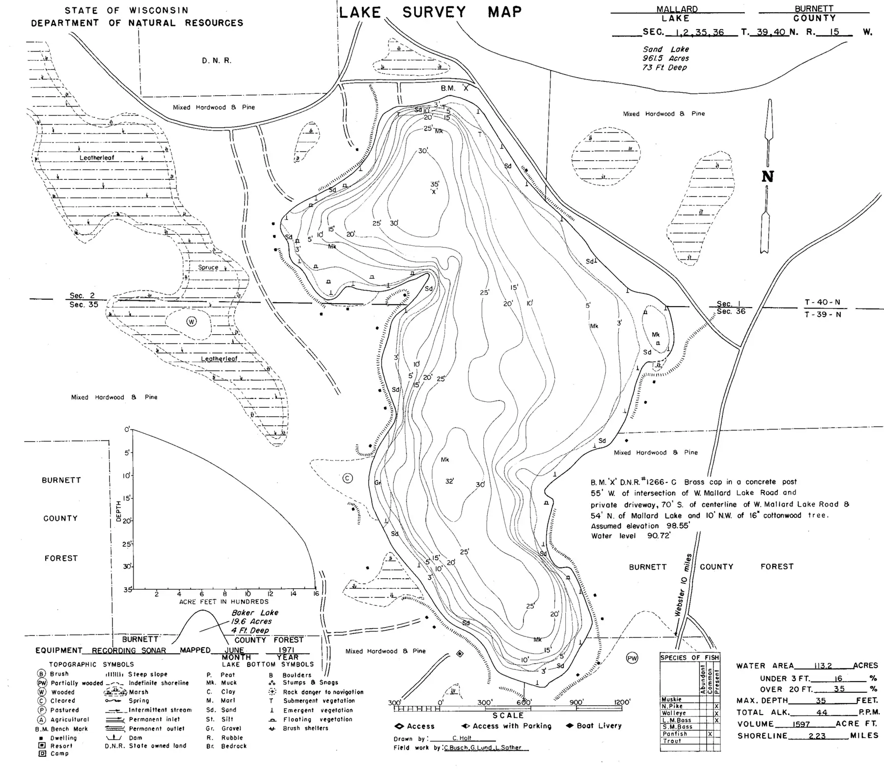 DNR survey map of Mallard Lake, with depths in feet. Tap to zoom.