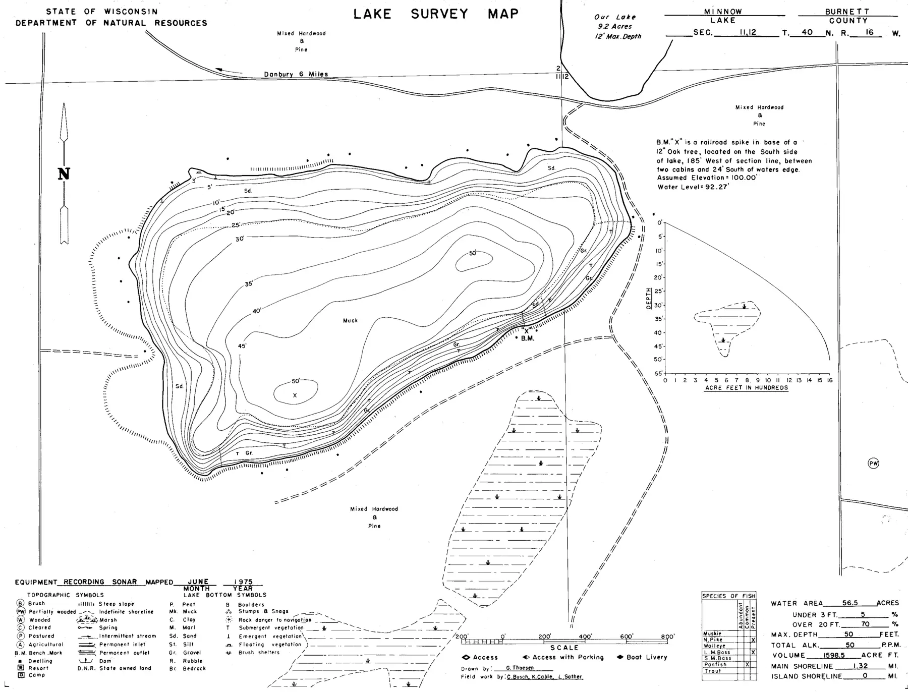 DNR survey map of Minnow Lake, with depths in feet. Tap to zoom.