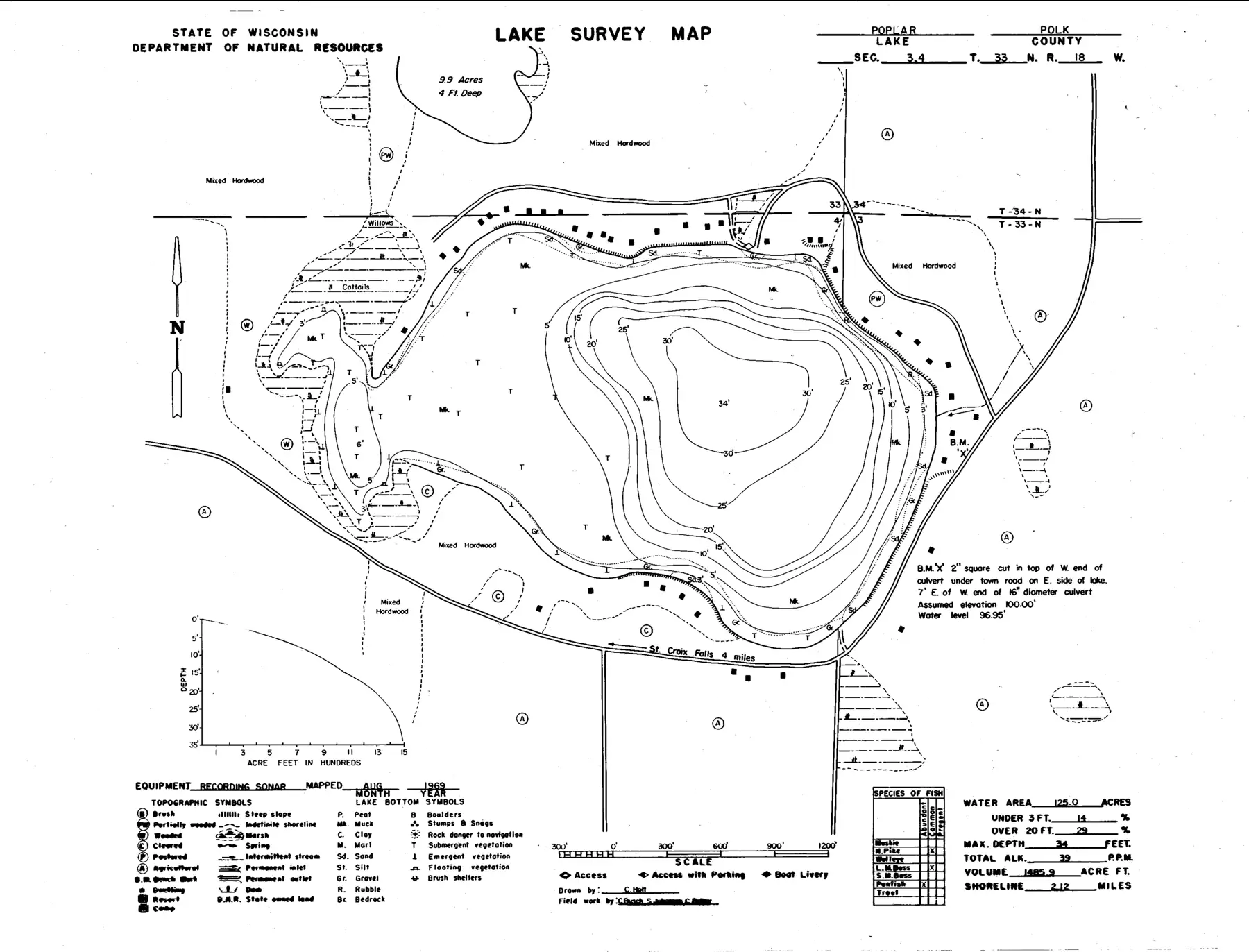 DNR survey map of Poplar Lake, with depths in feet. Tap to zoom.