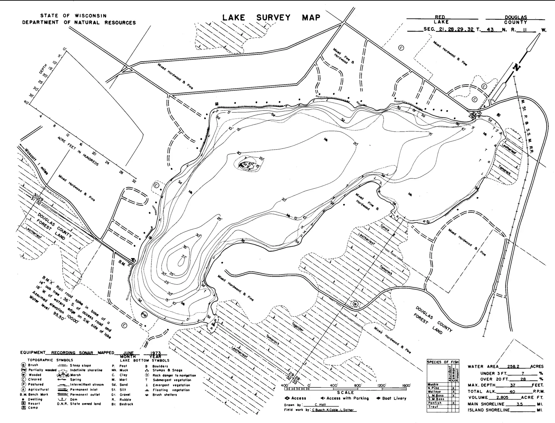 DNR survey map of Red Lake, with depths in feet. Tap to zoom.
