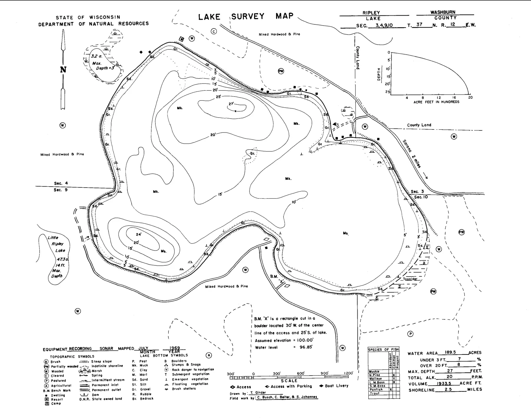 DNR survey map of Ripley Lake, with depths in feet. Tap to zoom.