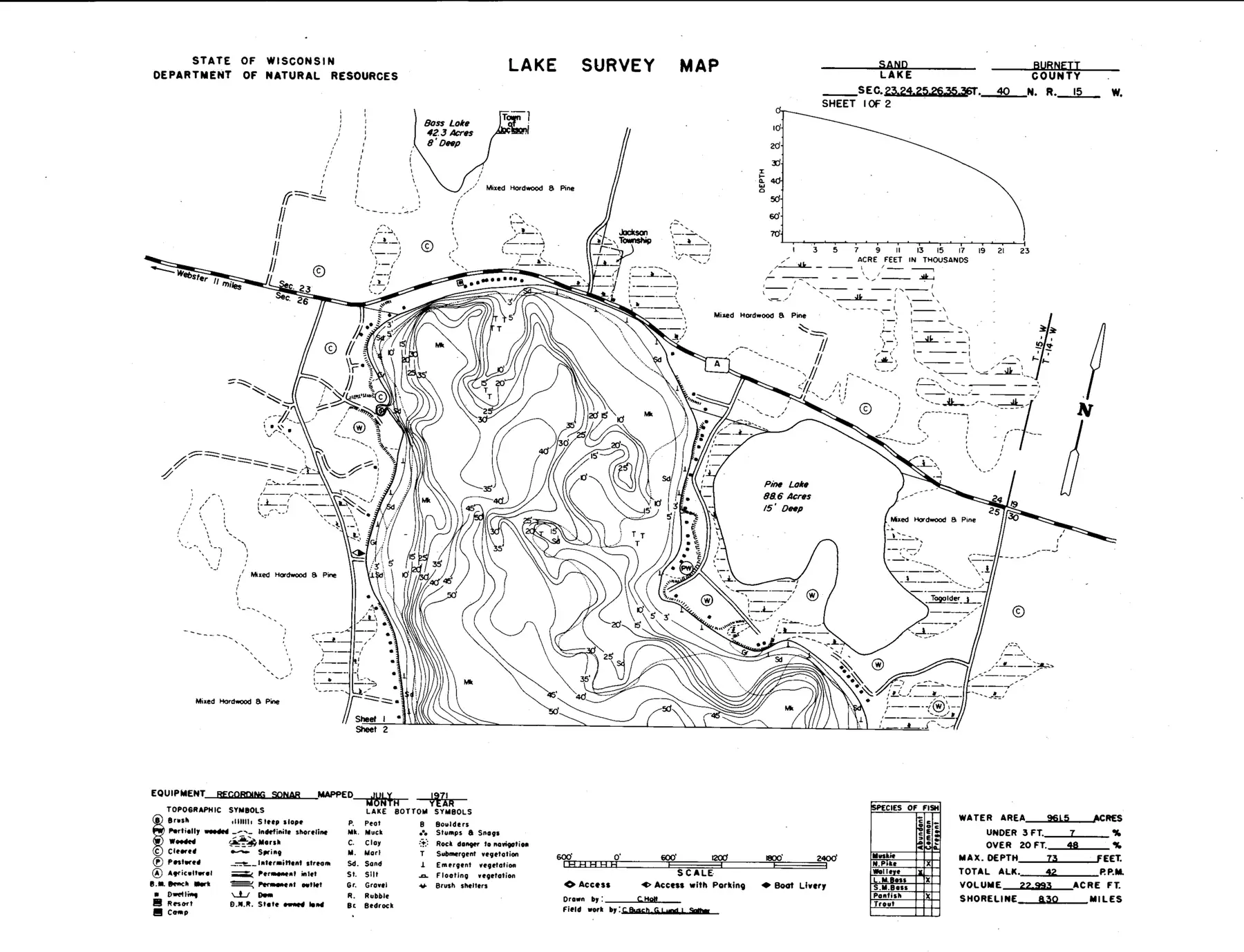 DNR survey map of Sand Lake, sheet 1 of 2, with depths in feet. Tap to zoom.