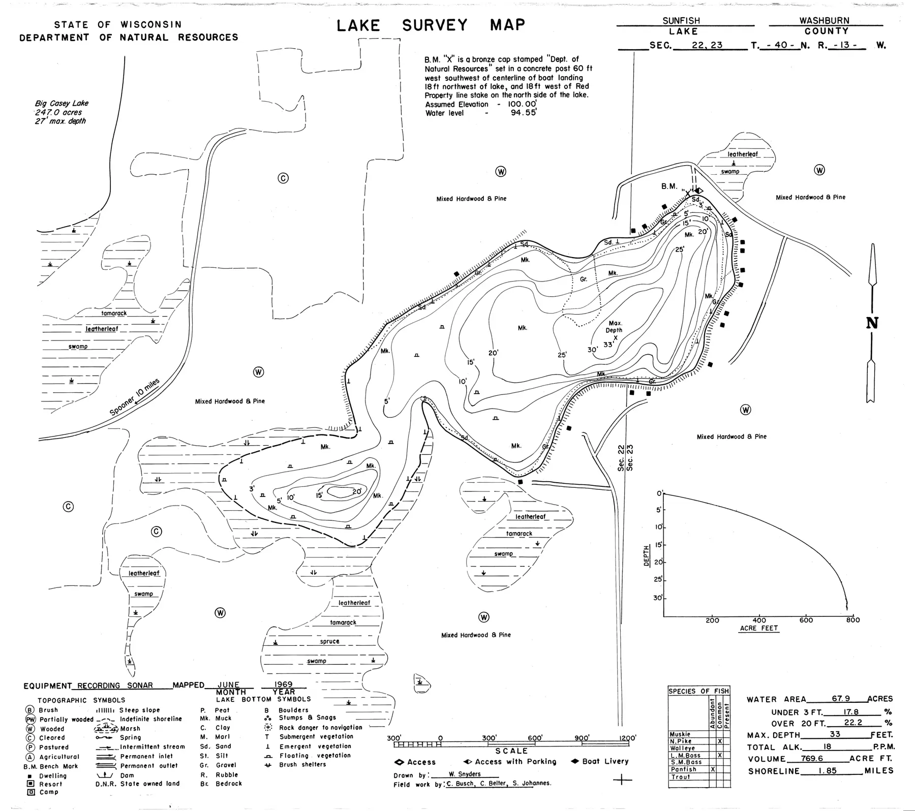 DNR survey map of Sunfish Lake, with depths in feet. Tap to zoom.