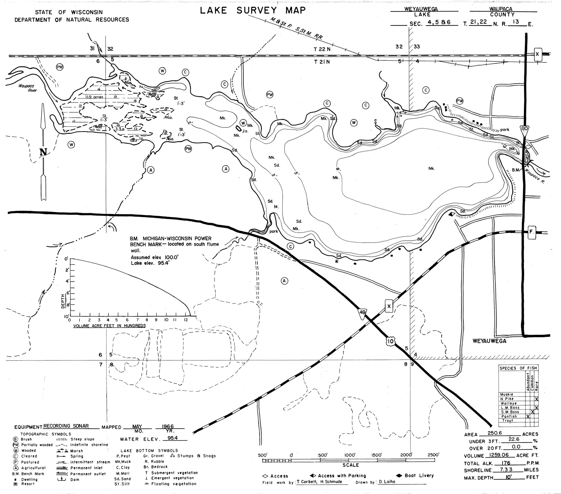 DNR survey map of Weyauwega Lake, with depths in feet. Tap to zoom.