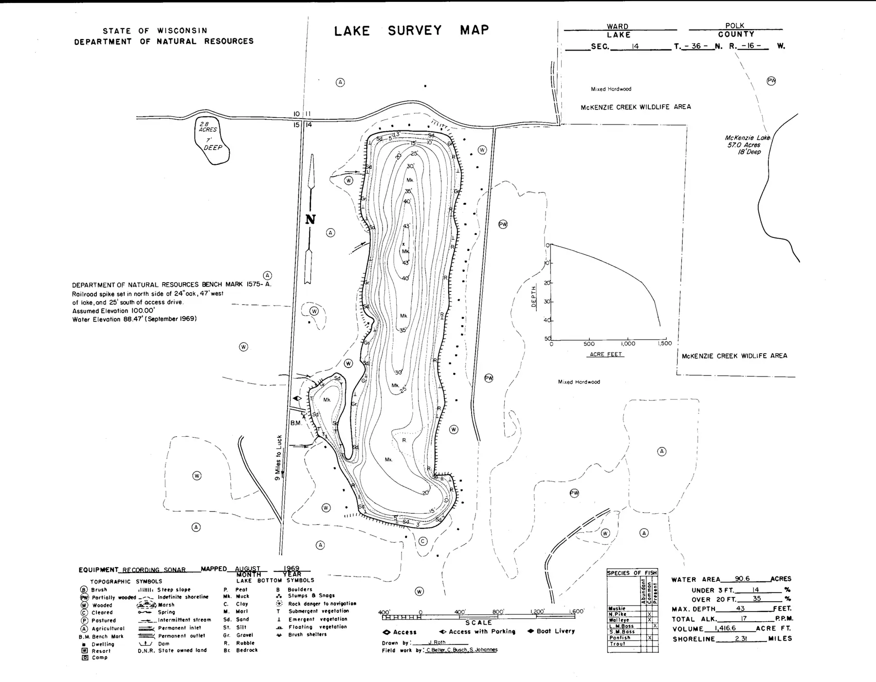 DNR survey map of Ward Lake, with depths in feet. Tap to zoom.