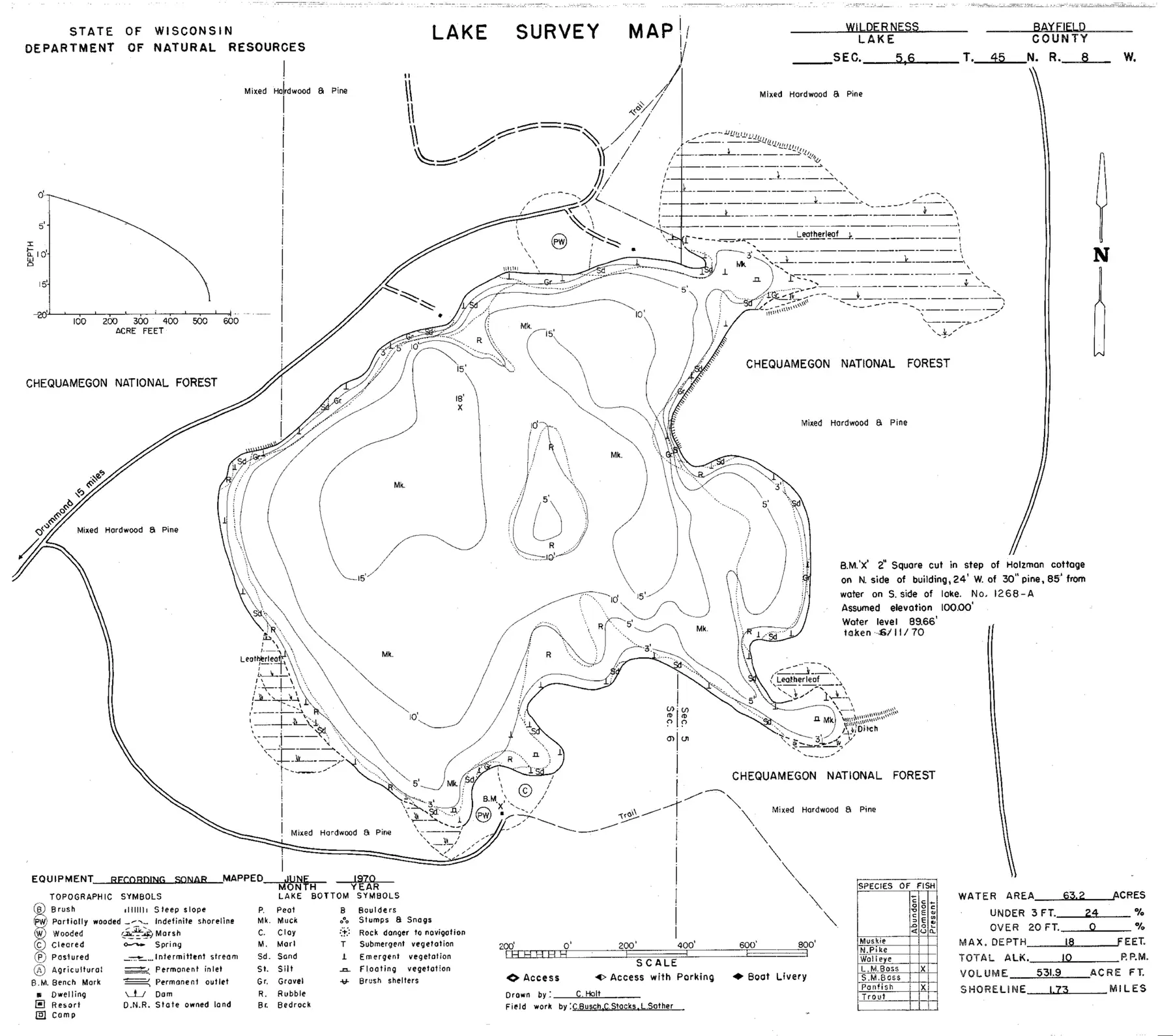DNR survey map of Wilderness Lake