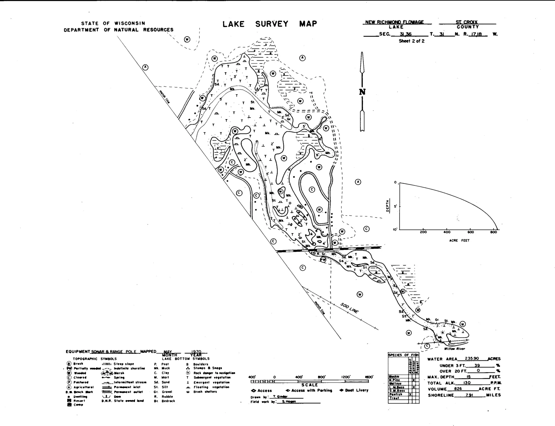 DNR survey map of New Richmond Flowage, sheet 2 of 2, with depths in feet. Tap to zoom.