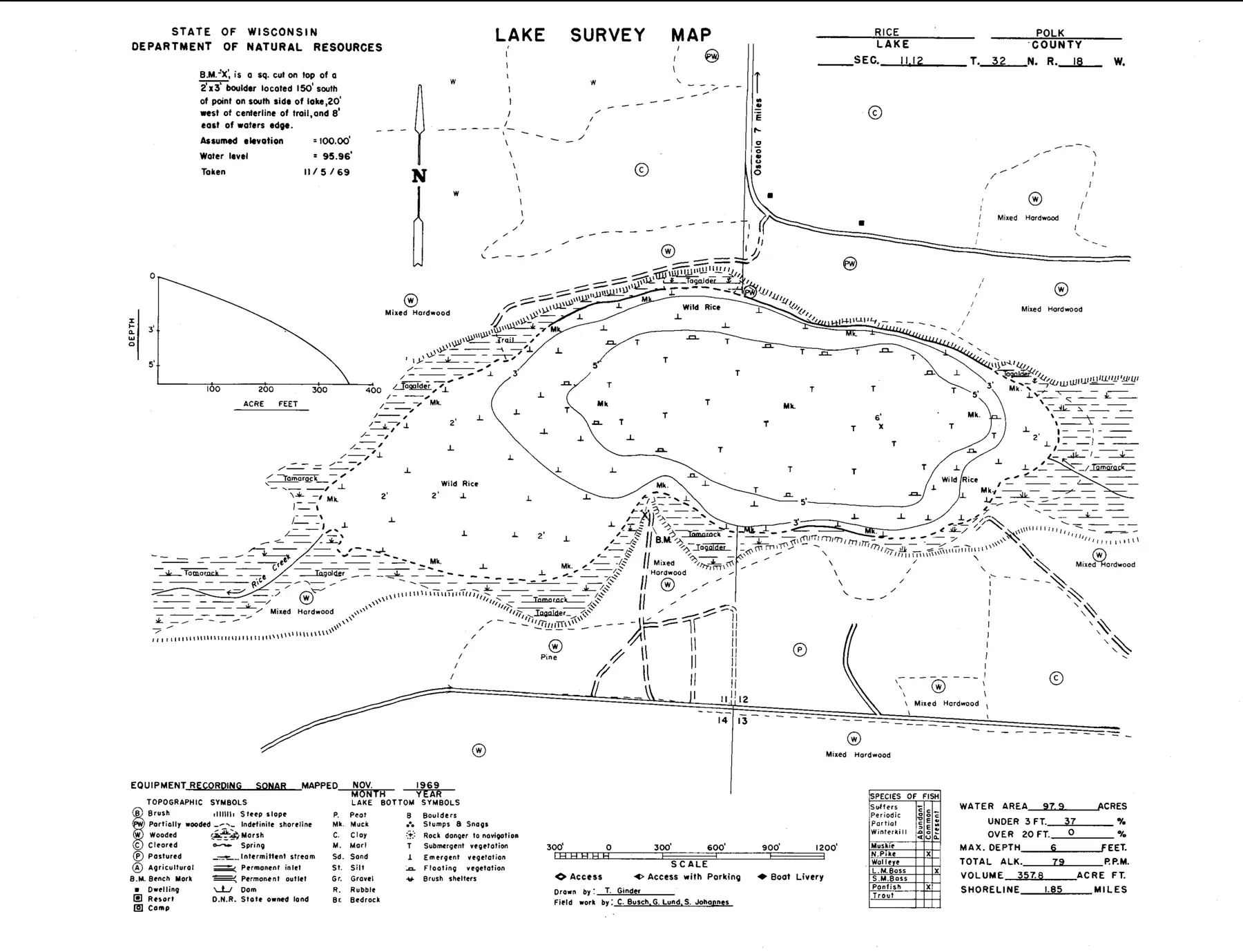 DNR survey map of Rice Lake, with depths in feet. Tap to zoom.