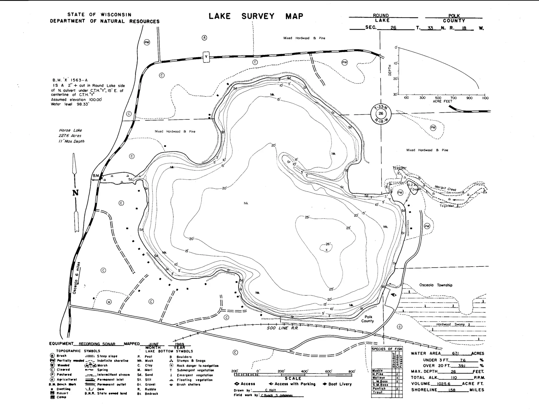 DNR survey map of Round Lake, with depths in feet. Tap to zoom.