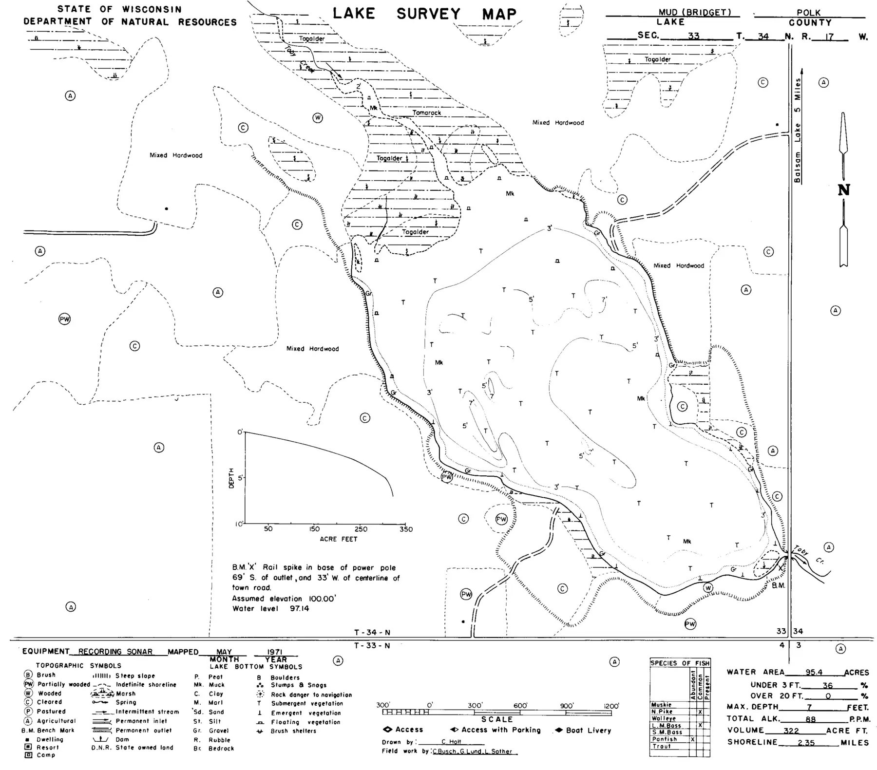 DNR survey map of Mud Lake, with depths in feet. Tap to zoom.