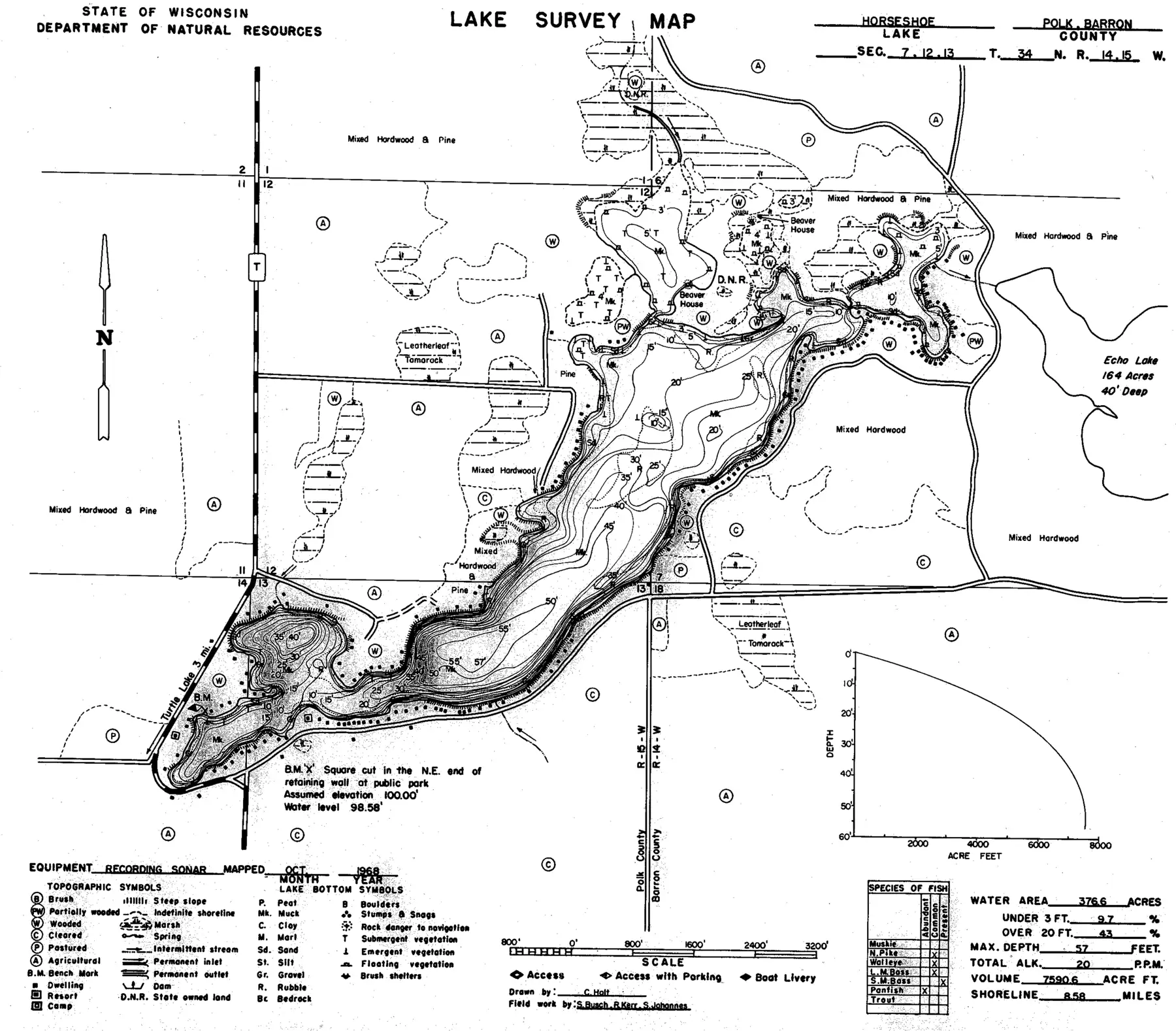 DNR survey map of Horseshoe Lake, with depths in feet. Tap to zoom.