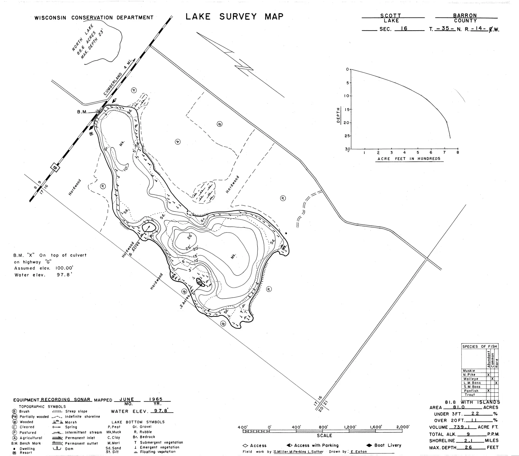 DNR survey map of Scott Lake, with depths in feet. Tap to zoom.