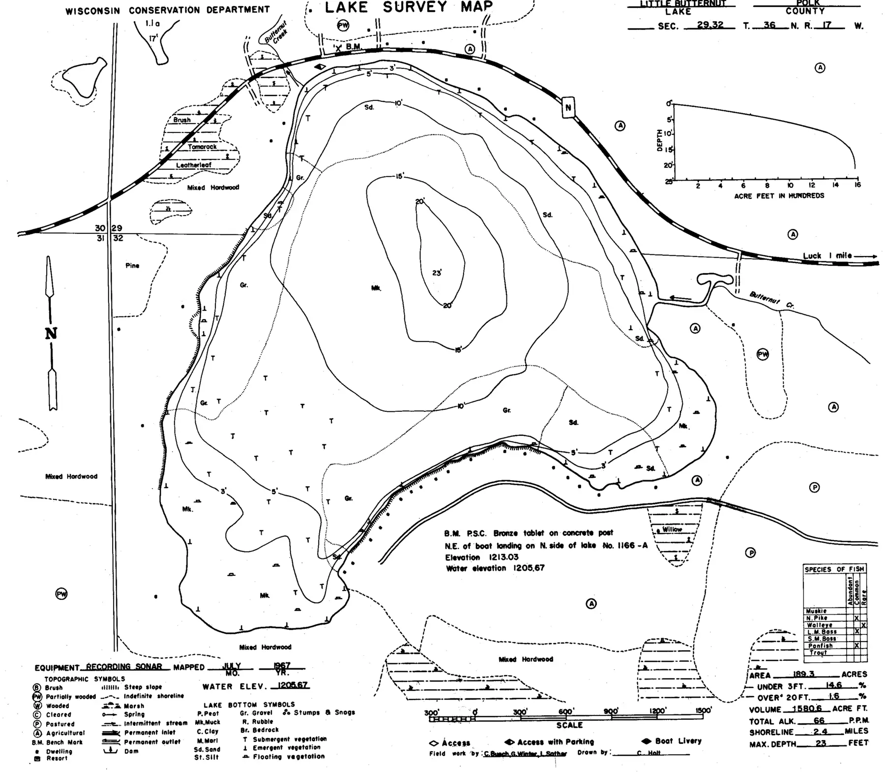 DNR survey map of Little Butternut Lake, with depths in feet. Tap to zoom.