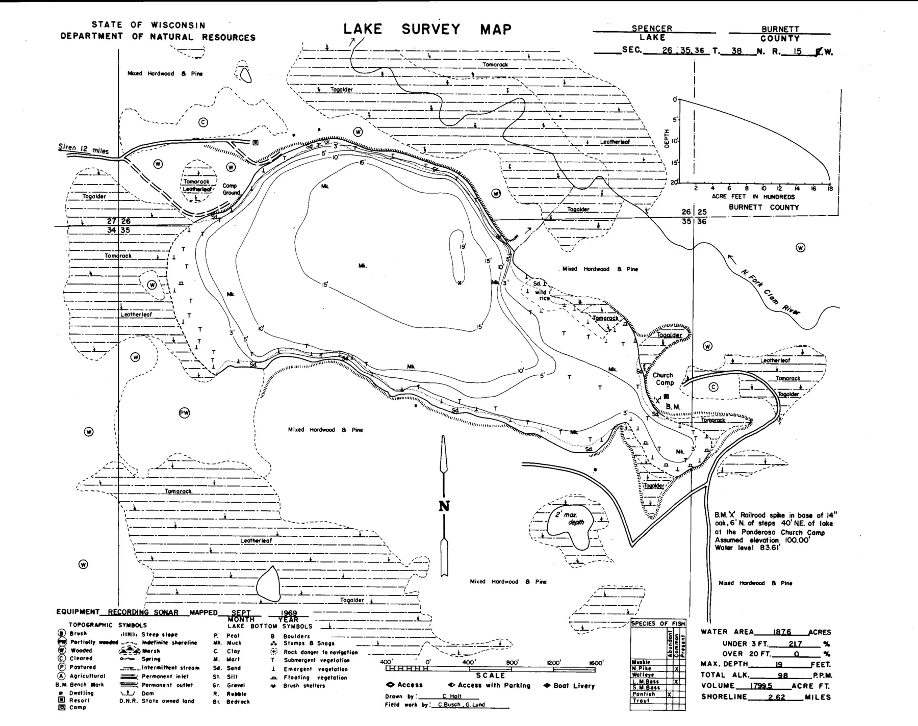 DNR survey map of Spencer Lake, with depths in feet. Tap to zoom.