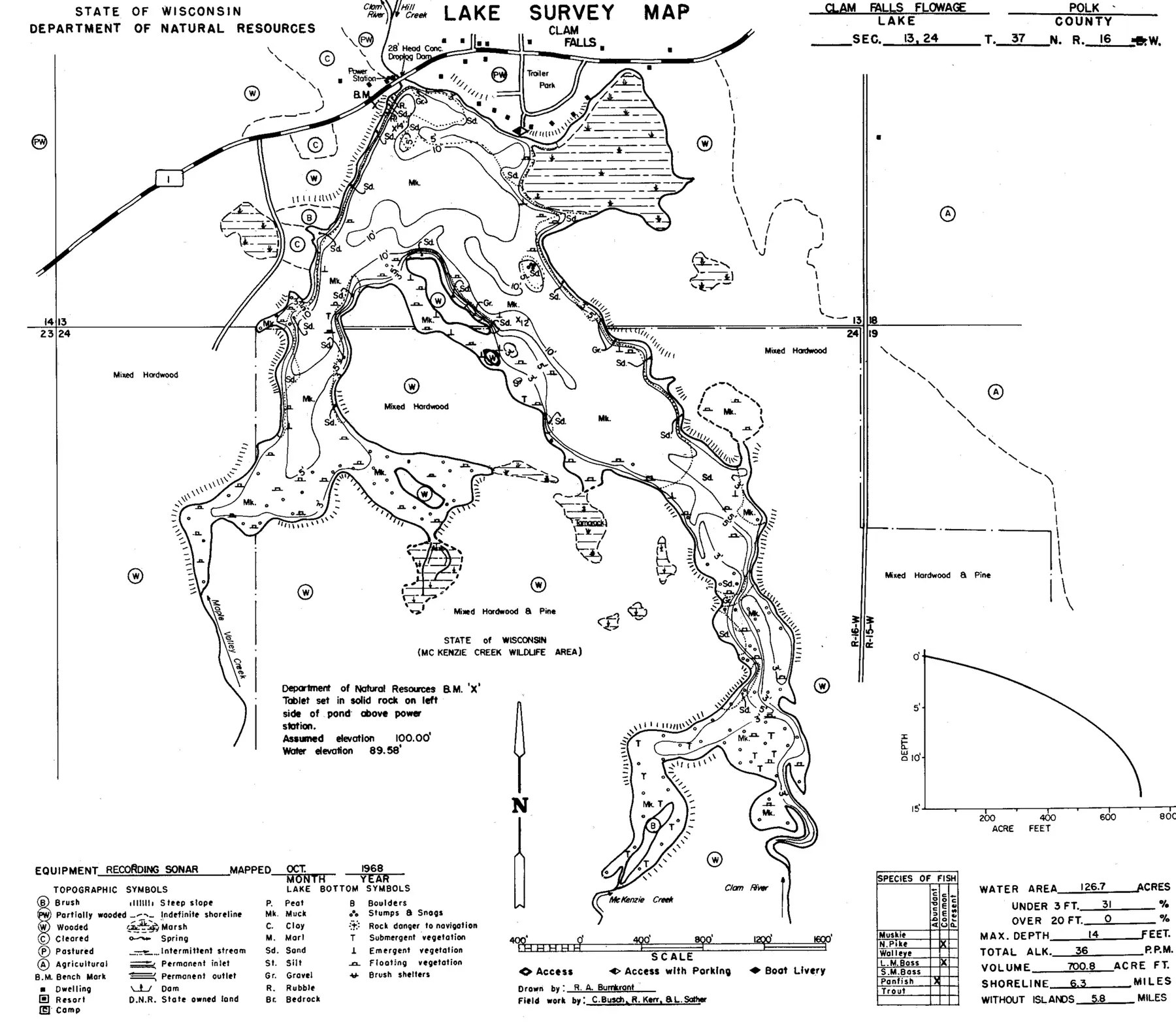 DNR survey map of Clam Falls Flowage, with depths in feet. Tap to zoom.