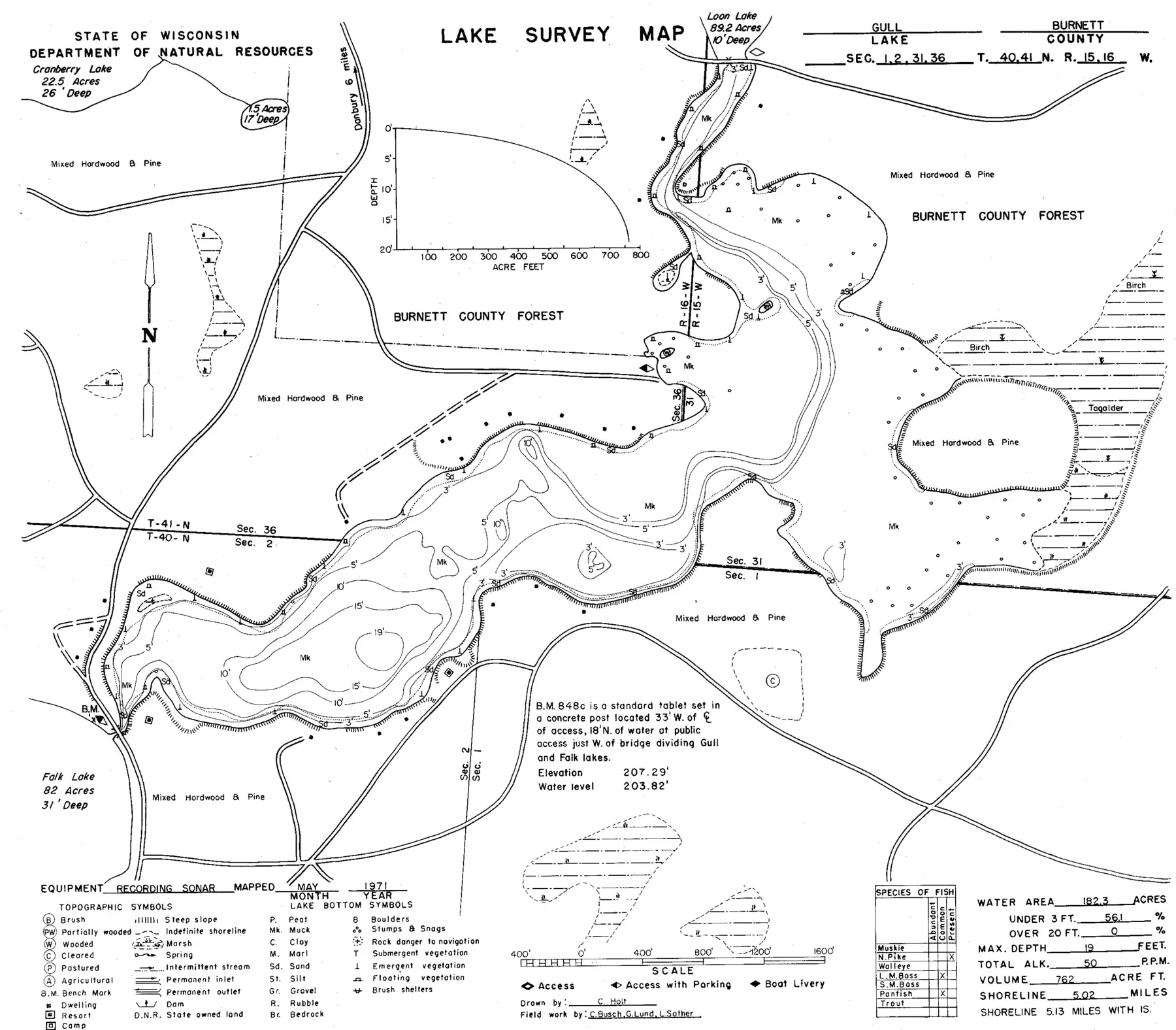DNR survey map of Gull Lake, with depths in feet. Tap to zoom.