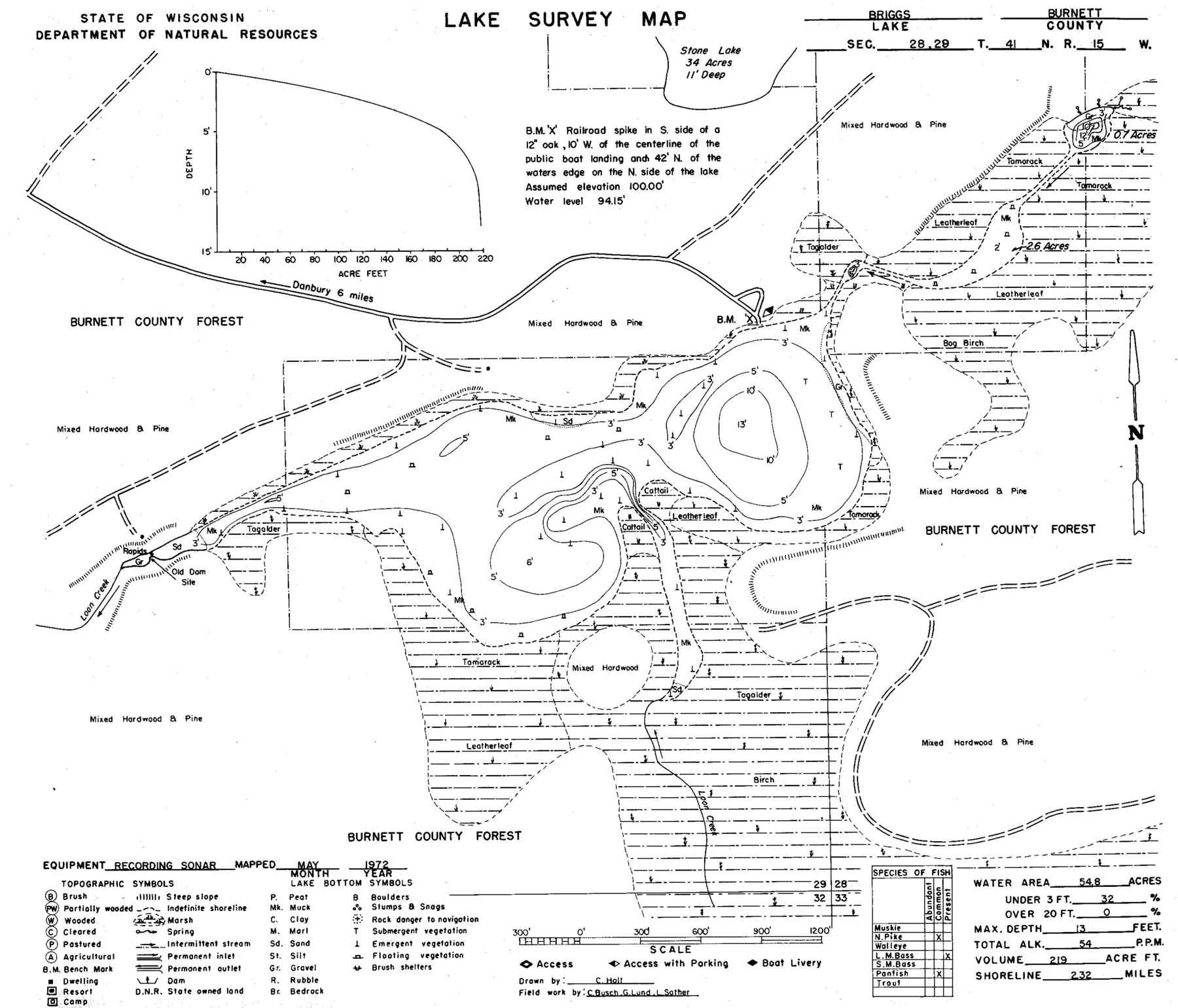 DNR survey map of Briggs Lake