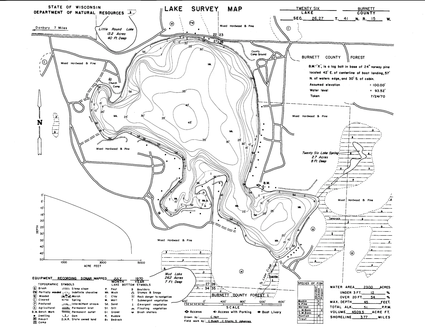 DNR survey map of Twentysix Lake, with depths in feet. Tap to zoom.