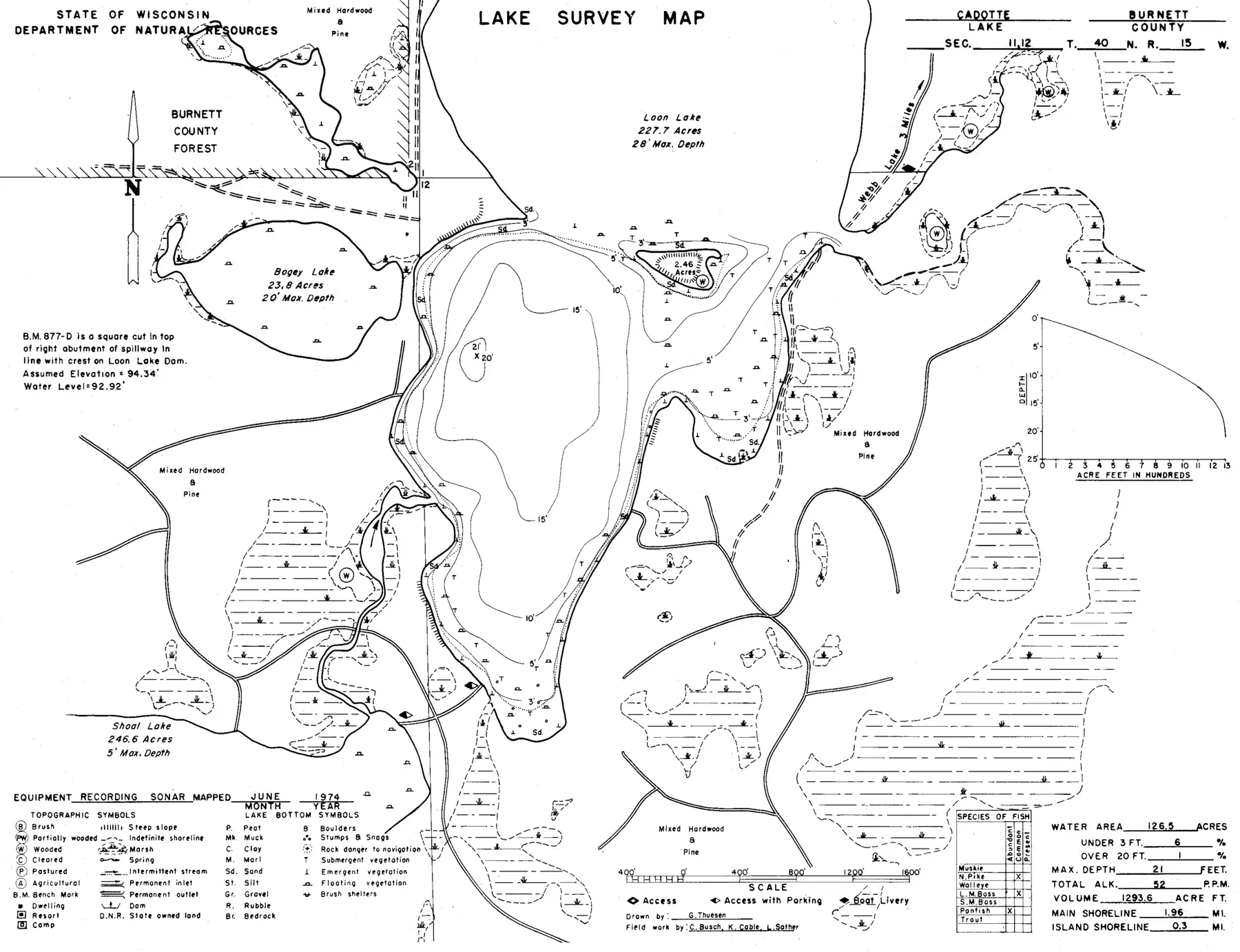 DNR survey map of Cadotte Lake, with depths in feet. Tap to zoom.
