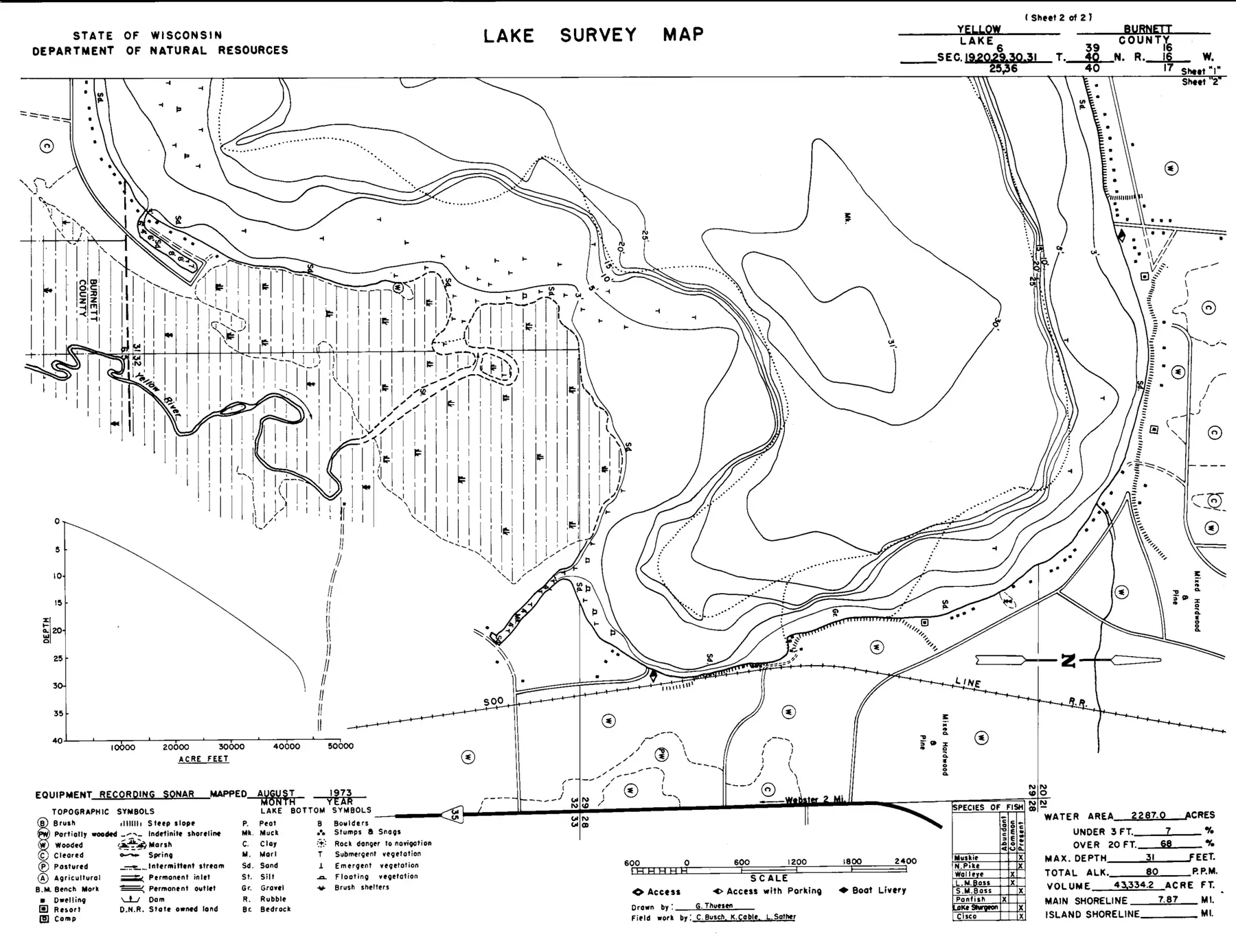 DNR survey map of Yellow Lake, sheet 2 of 2, with depths in feet. Tap to zoom.
