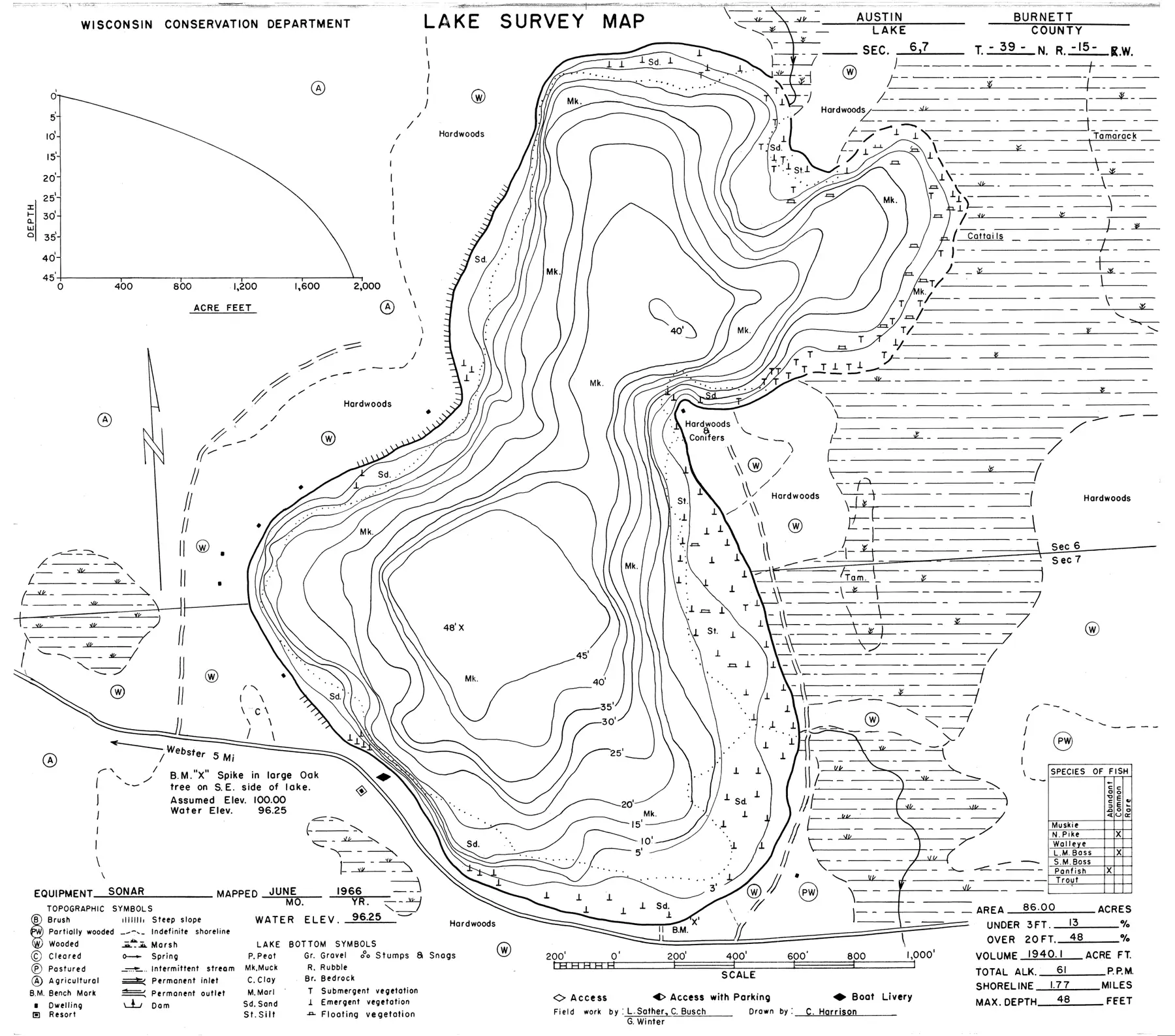 DNR survey map of Austin Lake, with depths in feet. Tap to zoom.
