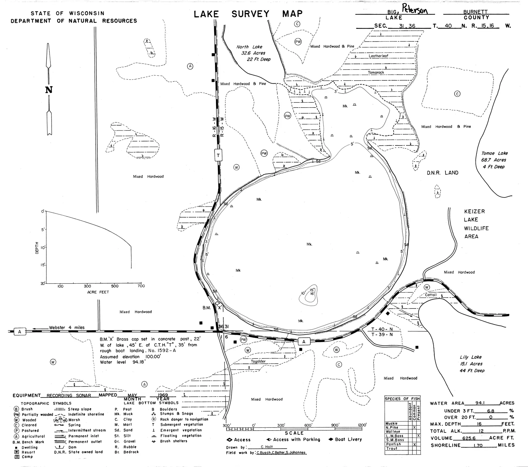 DNR survey map of Peterson Lake, with depths in feet. Tap to zoom.
