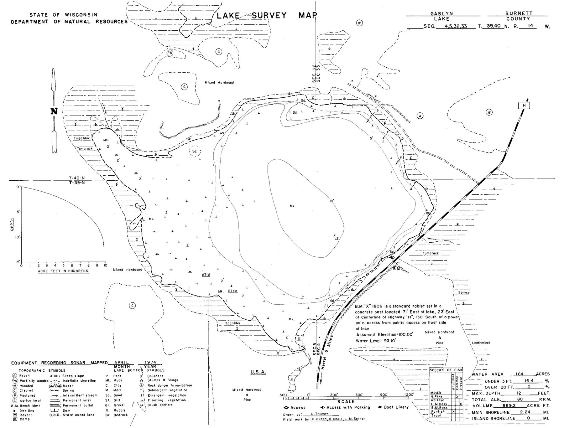 DNR survey map of Gaslyn Lake, with depths in feet. Tap to zoom.