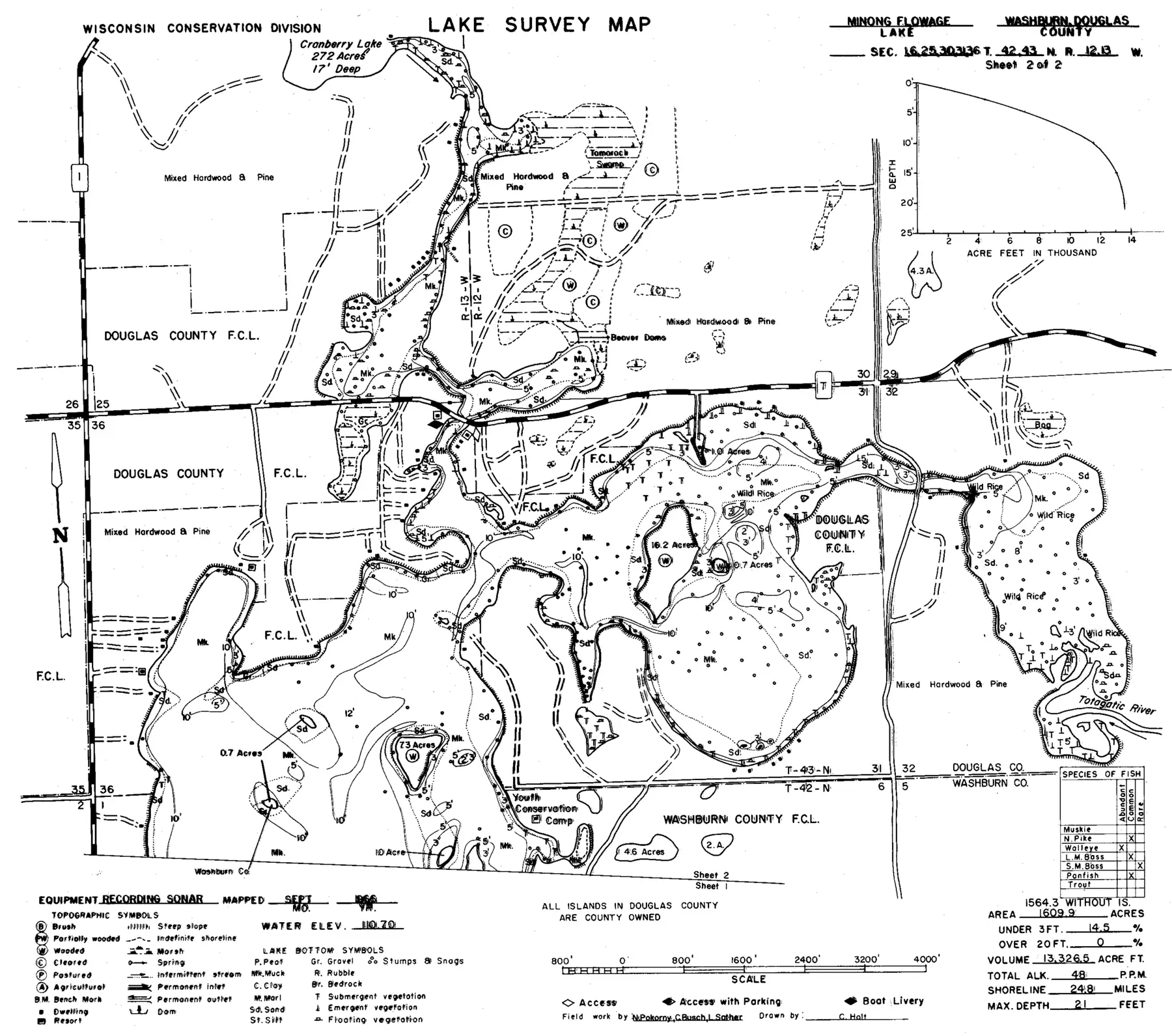 DNR survey map of Minong Flowage*(L Nancy), sheet 2 of 2, with depths in feet. Tap to zoom.