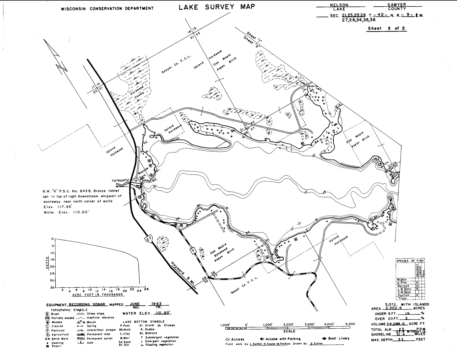 DNR survey map of Nelson Lake (Totagatic Flow), sheet 2 of 2, with depths in feet. Tap to zoom.