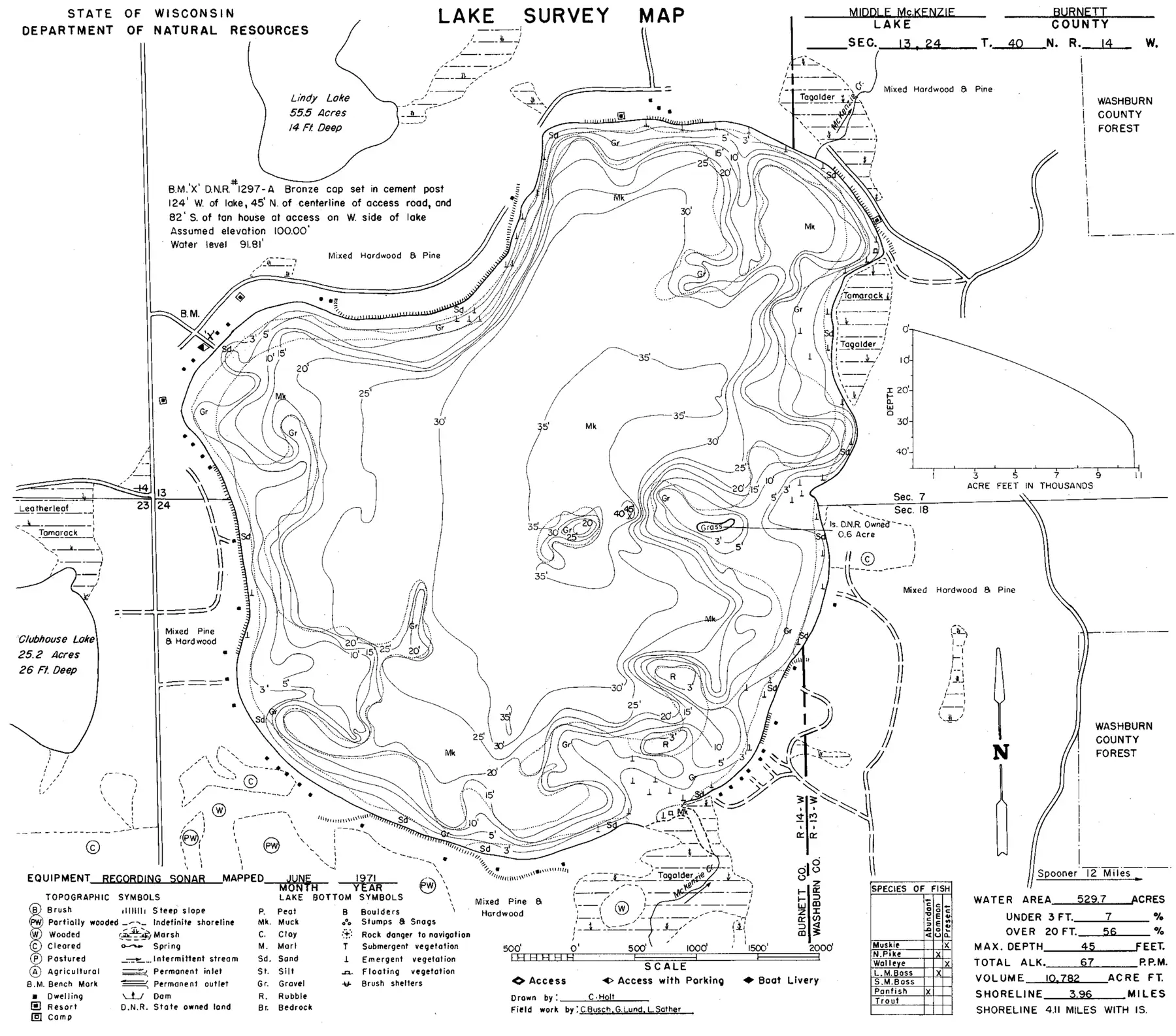 DNR survey map of Middle McKenzie Lake, with depths in feet. Tap to zoom.