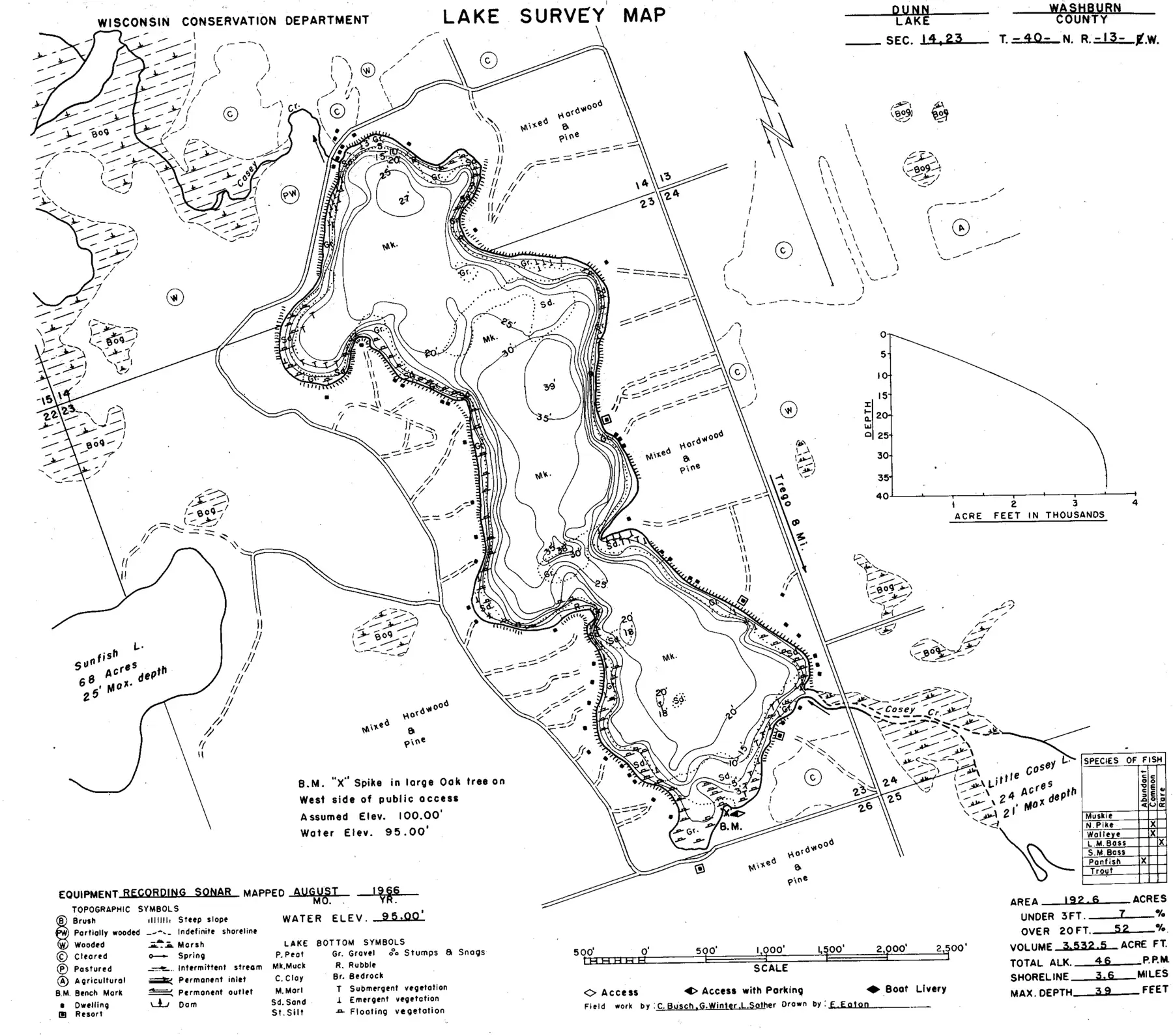 DNR survey map of Dunn Lake, with depths in feet. Tap to zoom.