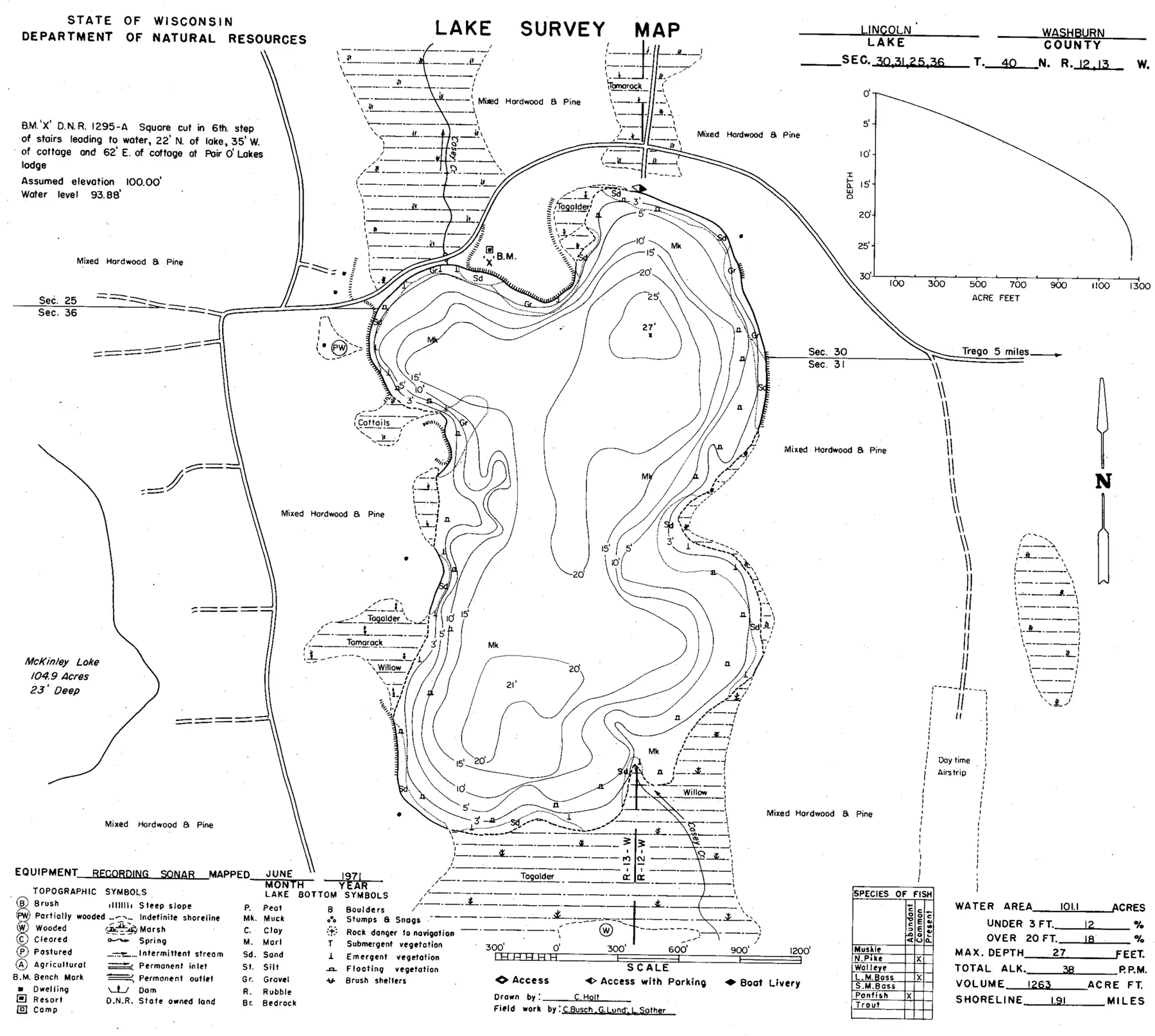 DNR survey map of Lincoln Lake, with depths in feet. Tap to zoom.