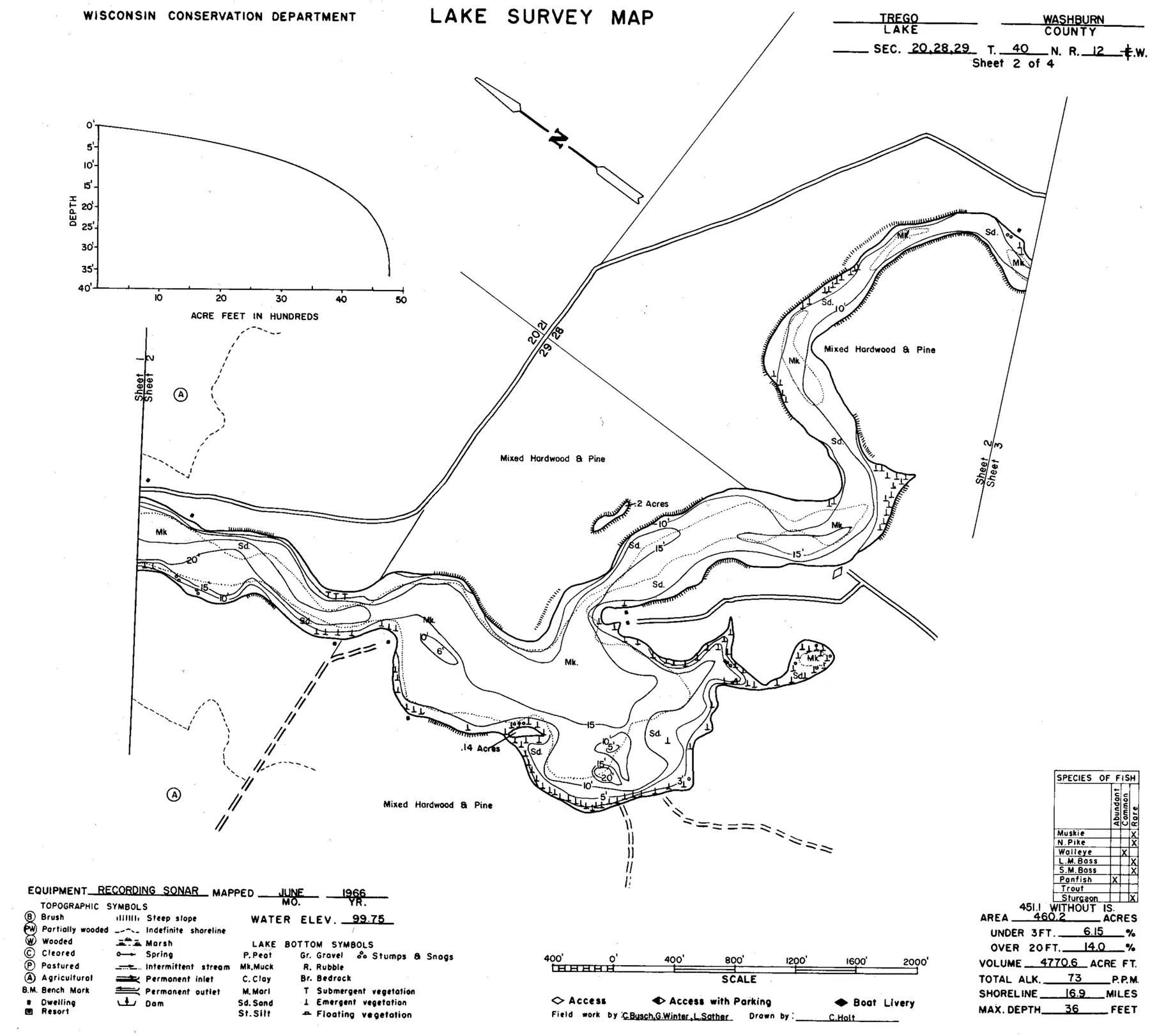 DNR survey map of Trego Lake, sheet 2 of 4, with depths in feet. Tap to zoom.