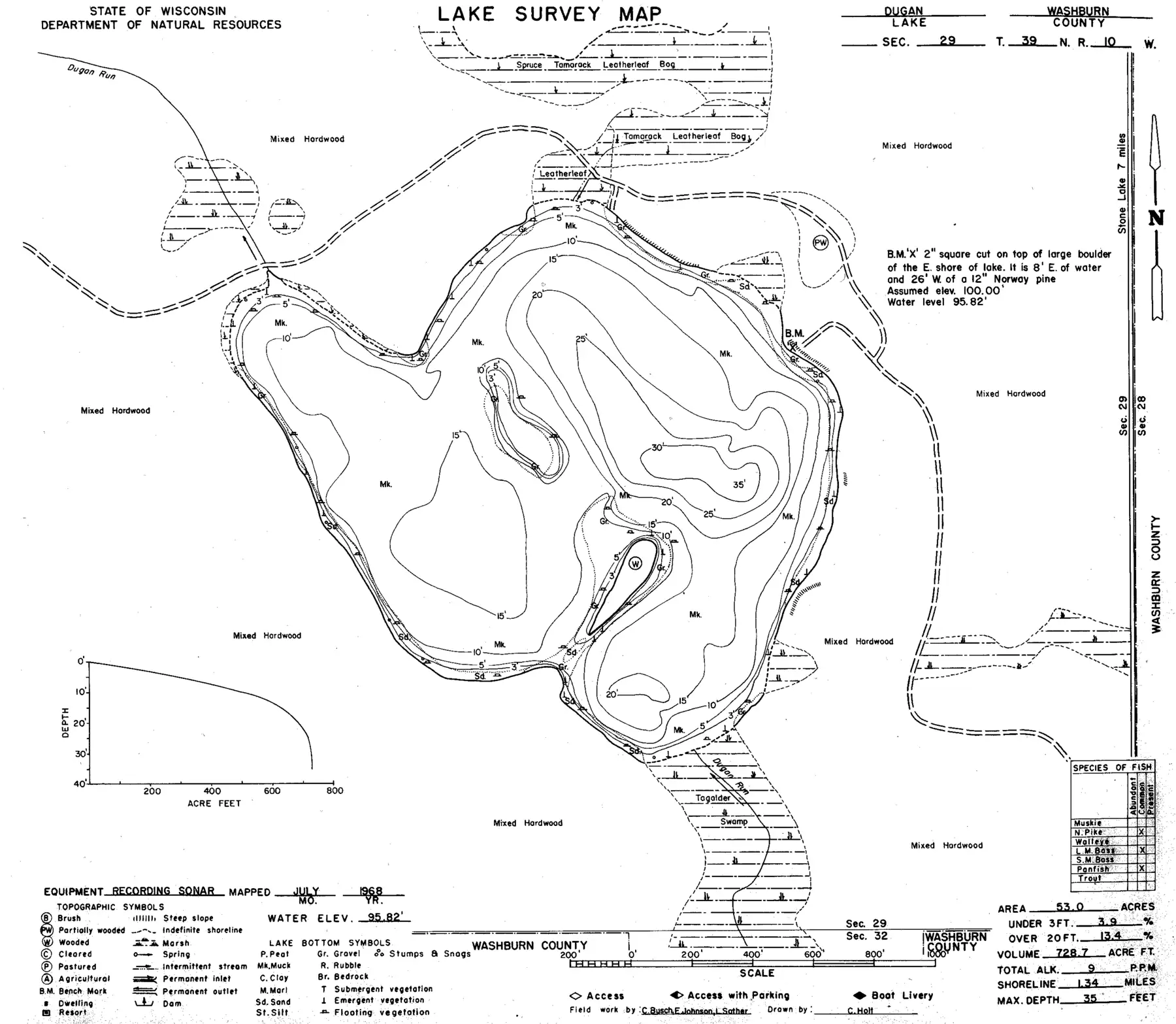 DNR survey map of Dugan Lake, with depths in feet. Tap to zoom.