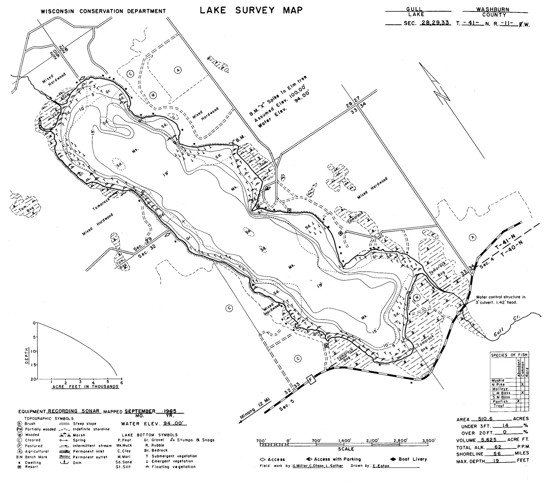 DNR survey map of Gull Lake, with depths in feet. Tap to zoom.