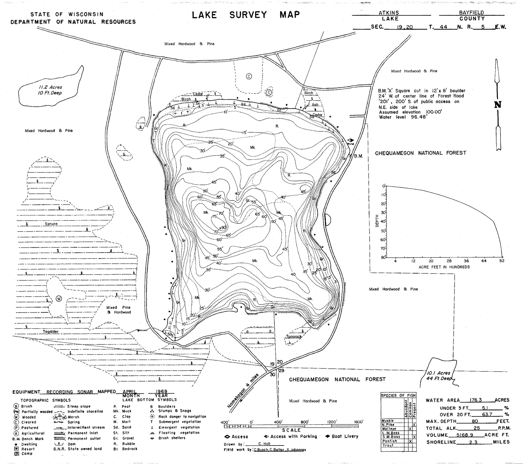 DNR survey map of Atkins Lake, with depths in feet. Tap to zoom.