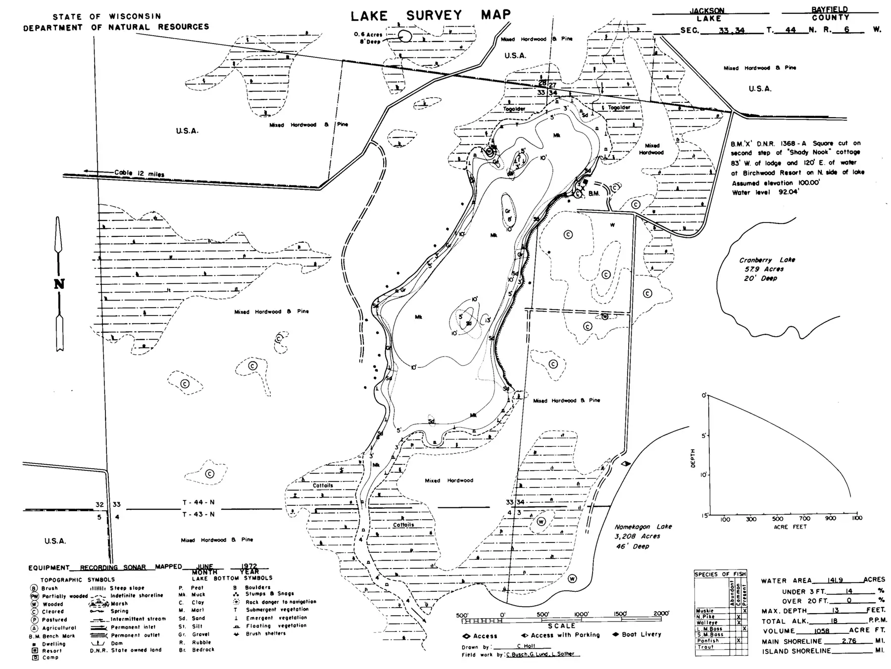 DNR survey map of Jackson Lake, with depths in feet. Tap to zoom.