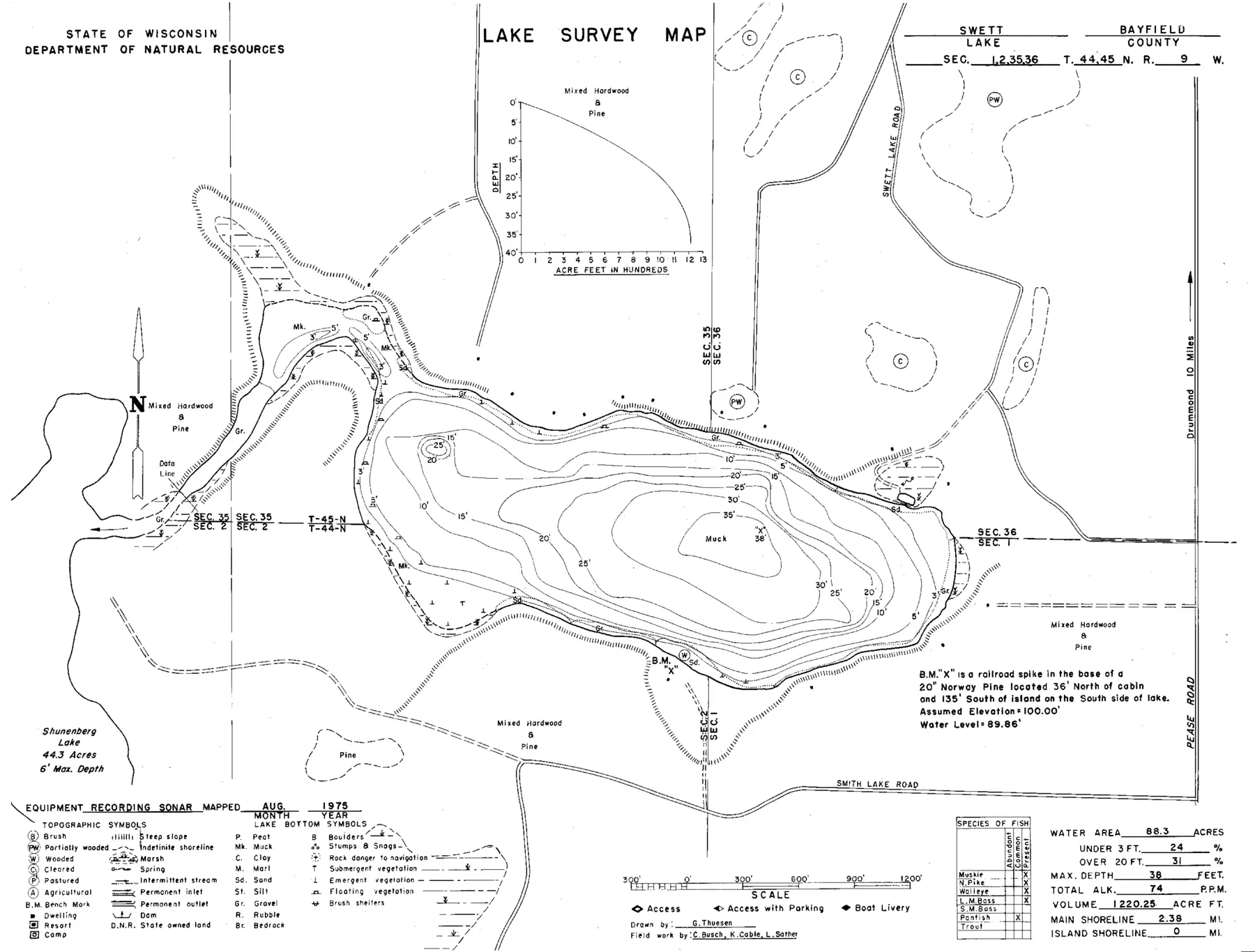 DNR survey map of Sweet Lake, with depths in feet. Tap to zoom.